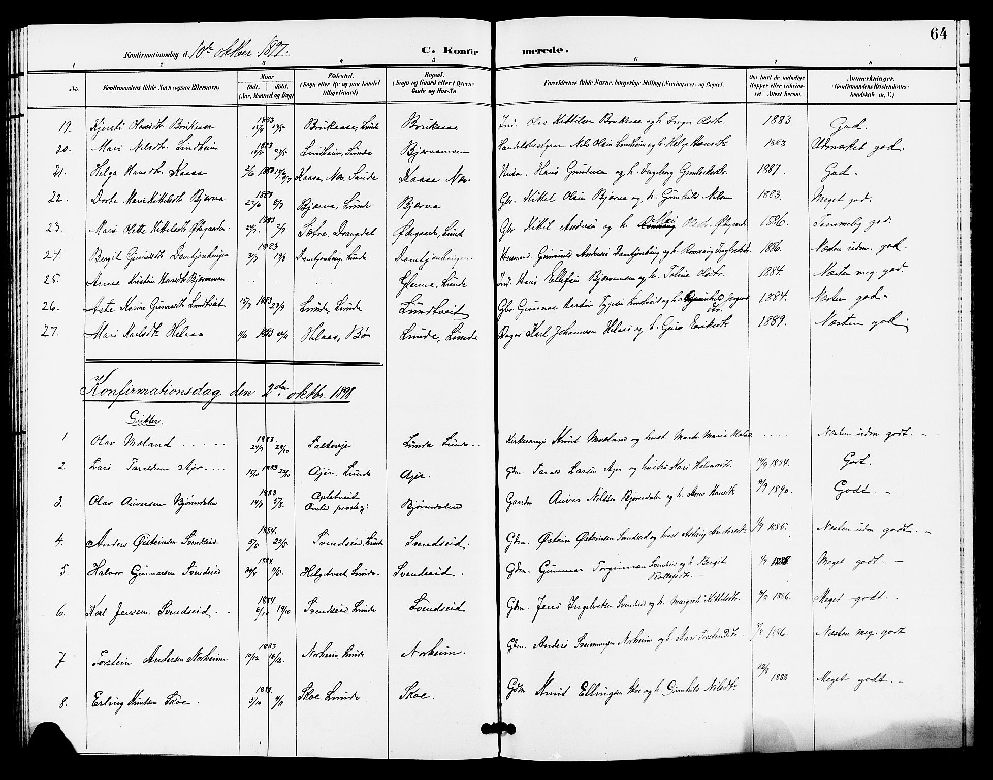 Lunde kirkebøker, SAKO/A-282/G/Ga/L0003: Parish register (copy) no. I 3, 1896-1905, p. 64