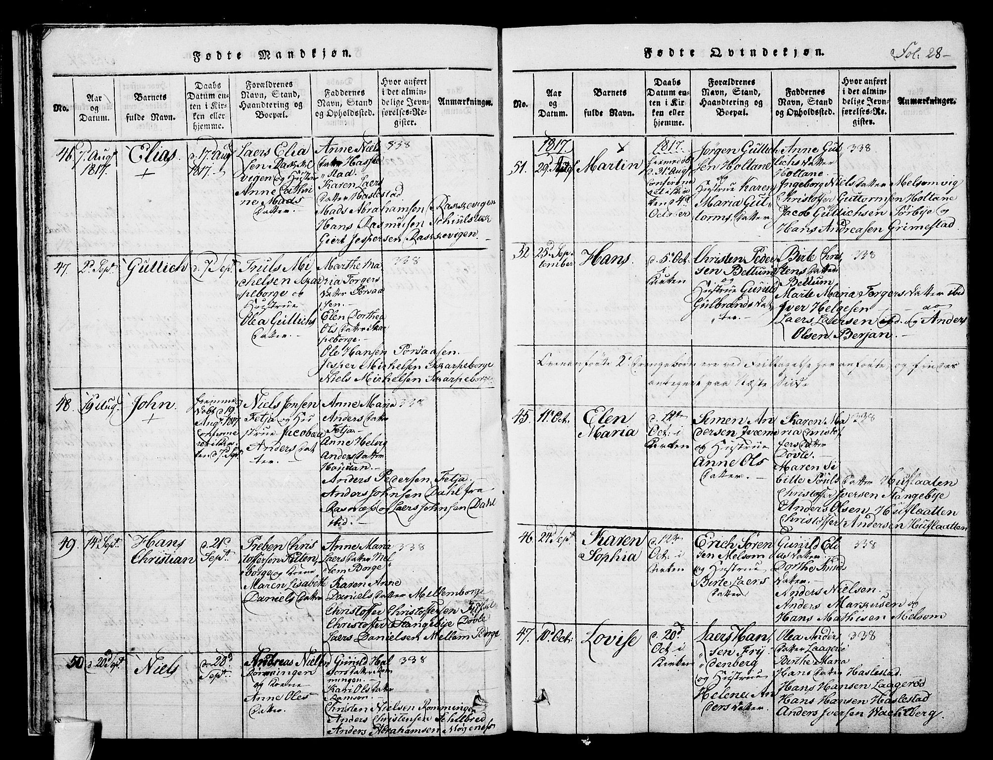 Stokke kirkebøker, AV/SAKO-A-320/F/Fa/L0005: Parish register (official) no. I 5, 1815-1826, p. 28