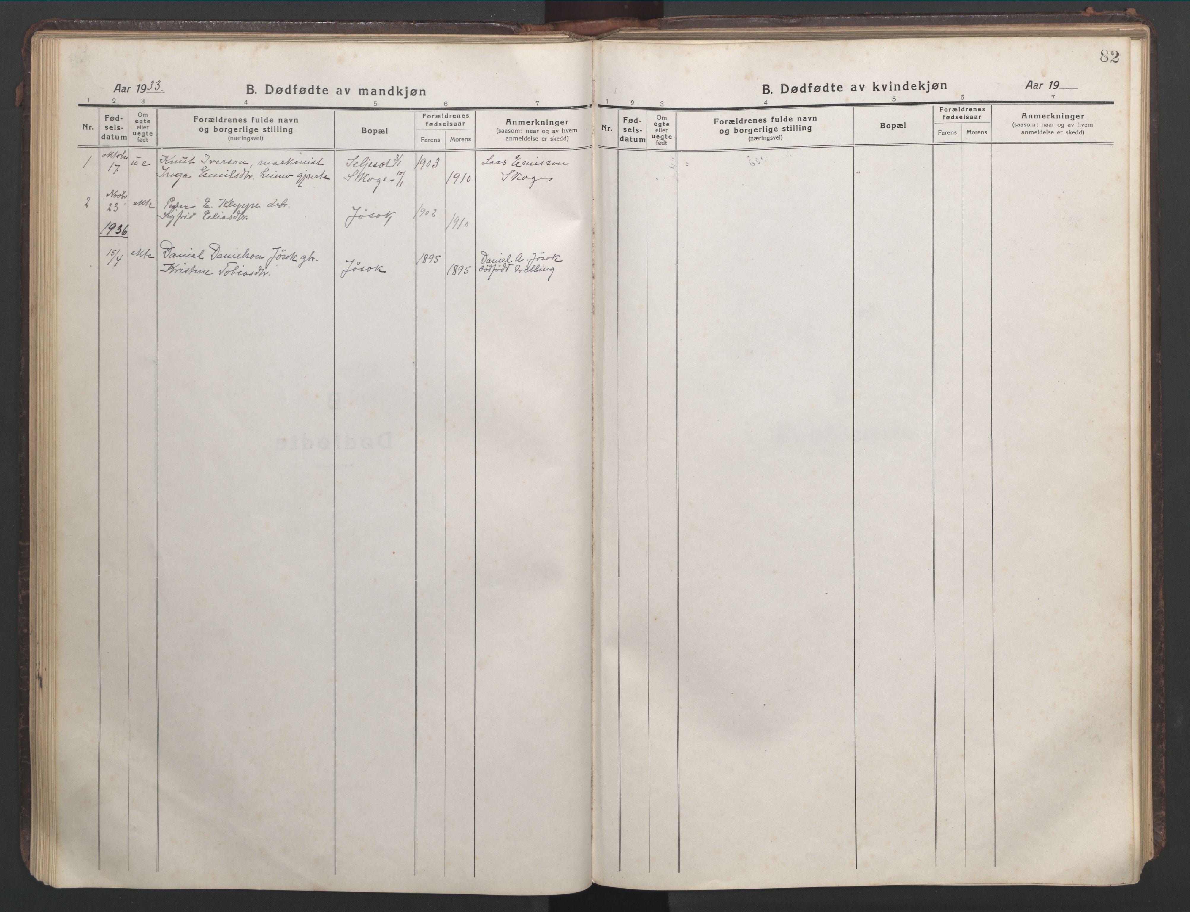 Ministerialprotokoller, klokkerbøker og fødselsregistre - Møre og Romsdal, AV/SAT-A-1454/508/L0099: Parish register (copy) no. 508C03, 1917-1947, p. 82