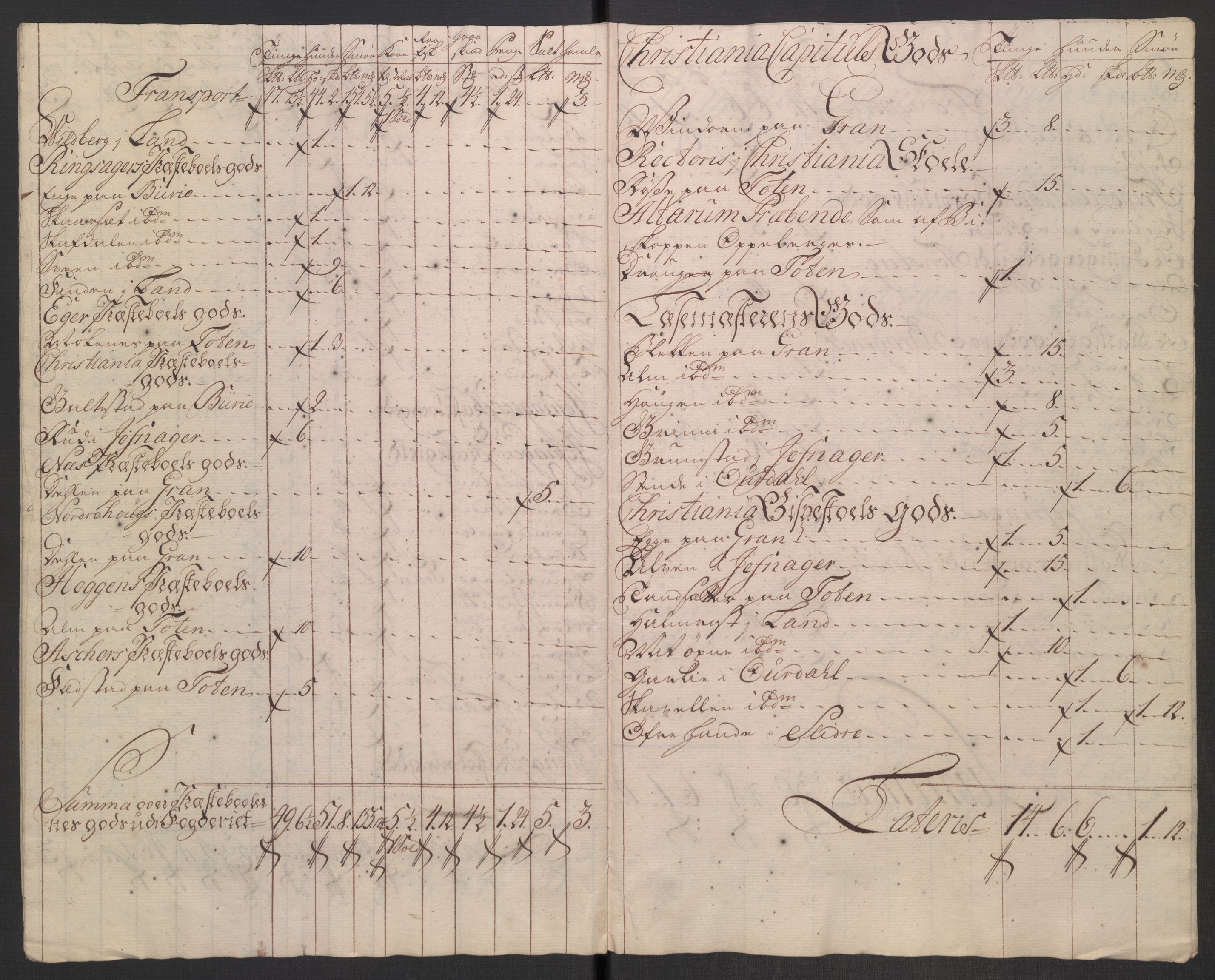 Rentekammeret inntil 1814, Reviderte regnskaper, Fogderegnskap, RA/EA-4092/R18/L1346: Fogderegnskap Hadeland, Toten og Valdres, 1747-1748, p. 164