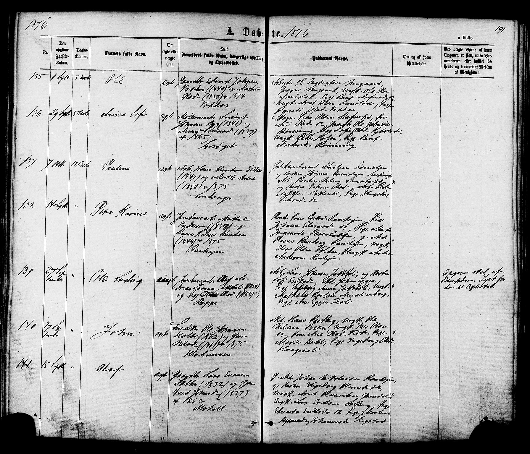 Ministerialprotokoller, klokkerbøker og fødselsregistre - Sør-Trøndelag, SAT/A-1456/606/L0293: Parish register (official) no. 606A08, 1866-1877, p. 191