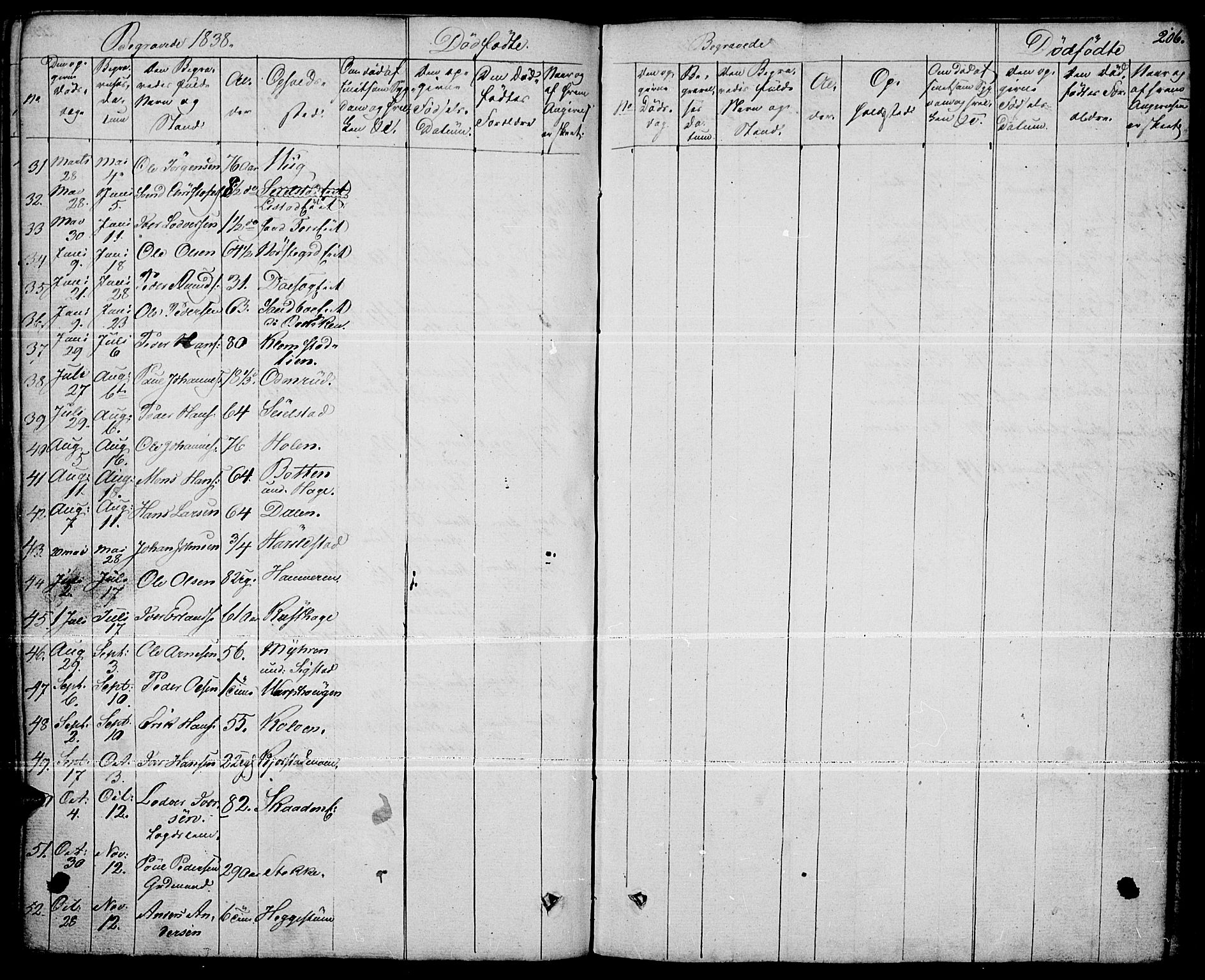 Fron prestekontor, AV/SAH-PREST-078/H/Ha/Haa/L0003: Parish register (official) no. 3, 1828-1838, p. 206