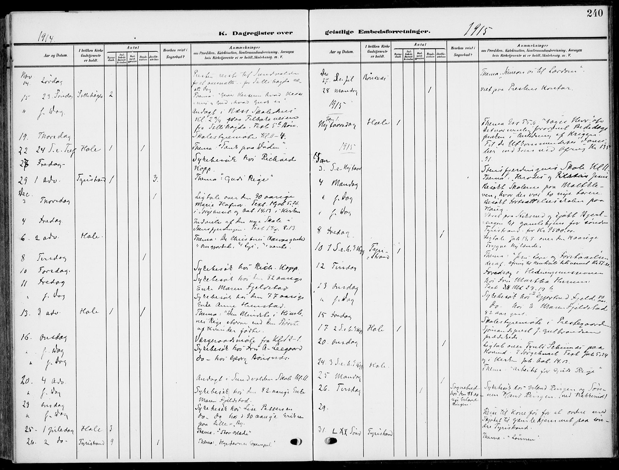 Hole kirkebøker, SAKO/A-228/F/Fa/L0010: Parish register (official) no. I 10, 1907-1917, p. 240