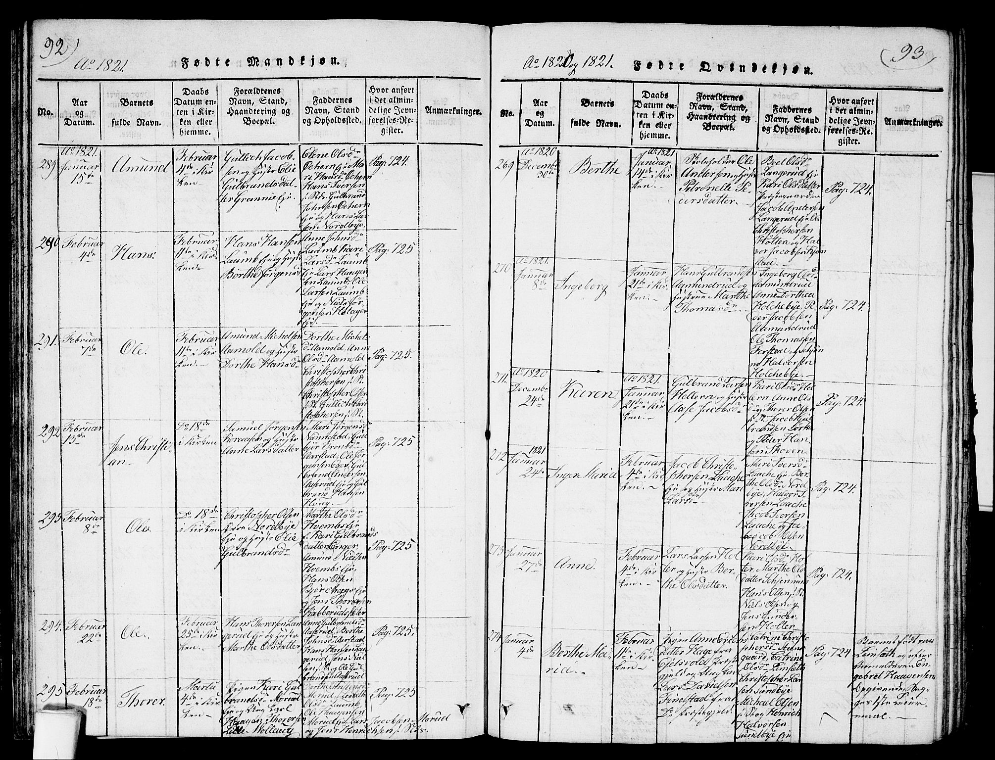 Nannestad prestekontor Kirkebøker, AV/SAO-A-10414a/G/Ga/L0001: Parish register (copy) no. I 1, 1815-1839, p. 92-93