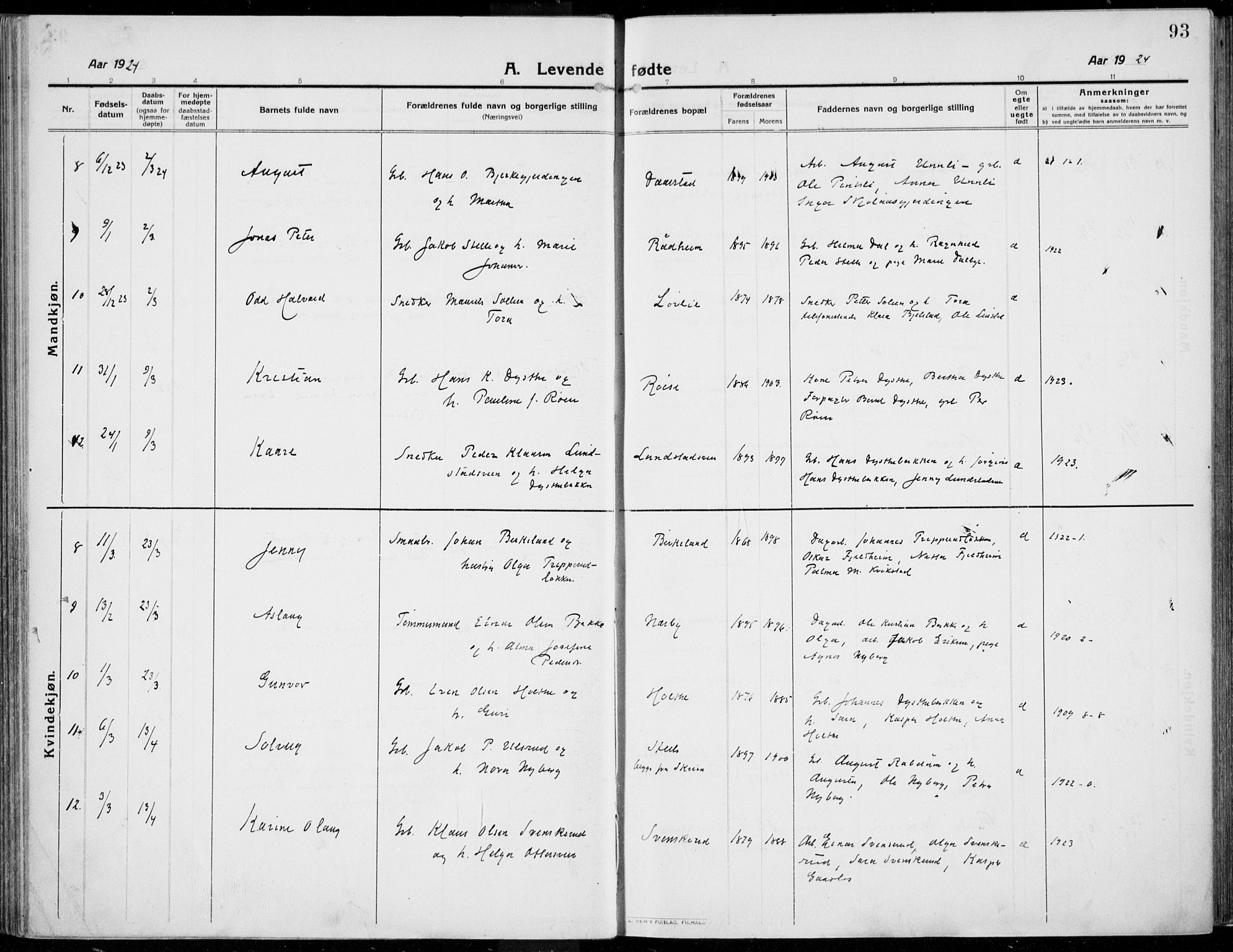 Kolbu prestekontor, AV/SAH-PREST-110/H/Ha/Haa/L0002: Parish register (official) no. 2, 1912-1926, p. 93