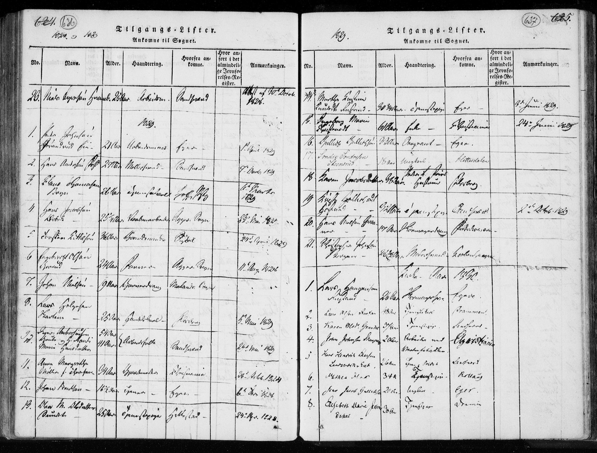 Kongsberg kirkebøker, SAKO/A-22/F/Fa/L0008: Parish register (official) no. I 8, 1816-1839, p. 636-637