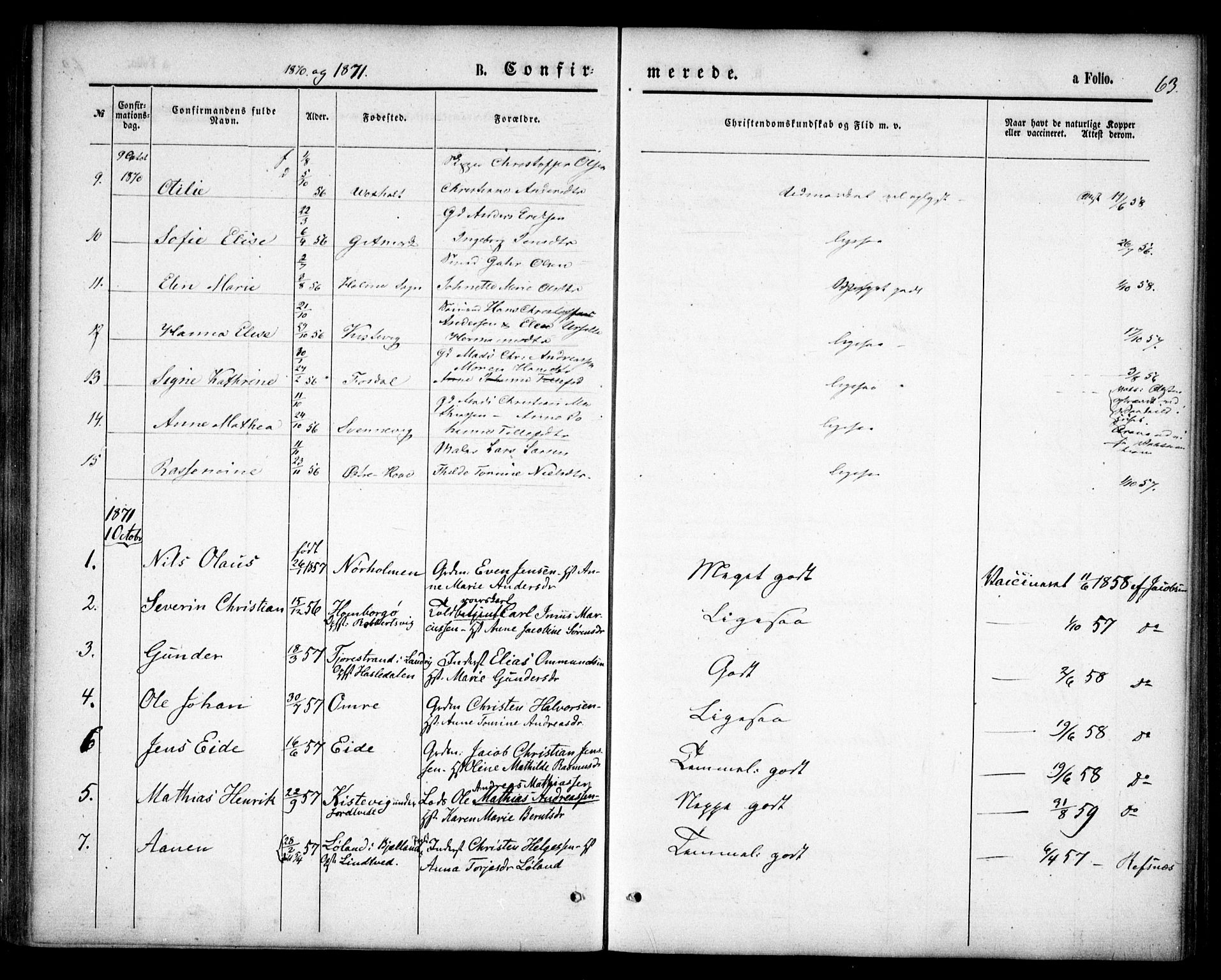 Hommedal sokneprestkontor, AV/SAK-1111-0023/F/Fa/Faa/L0002: Parish register (official) no. A 2, 1861-1884, p. 63