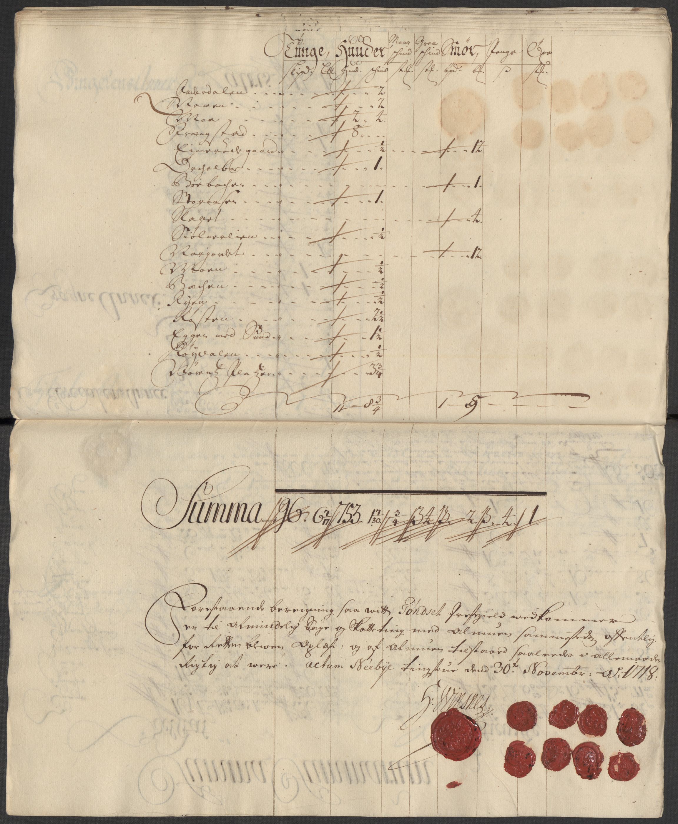 Rentekammeret inntil 1814, Reviderte regnskaper, Fogderegnskap, AV/RA-EA-4092/R13/L0857: Fogderegnskap Solør, Odal og Østerdal, 1718, p. 144