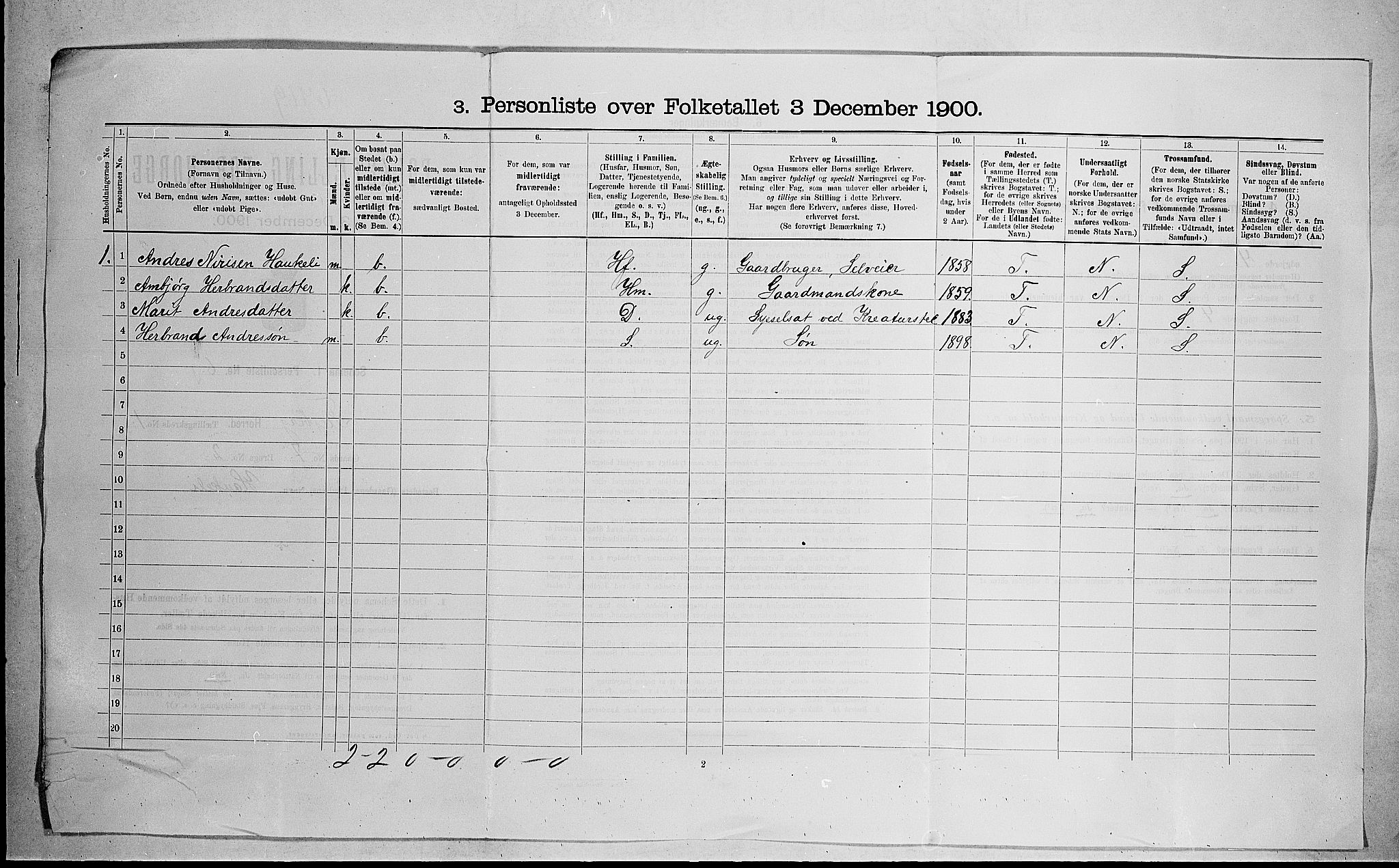 RA, 1900 census for Flesberg, 1900, p. 44