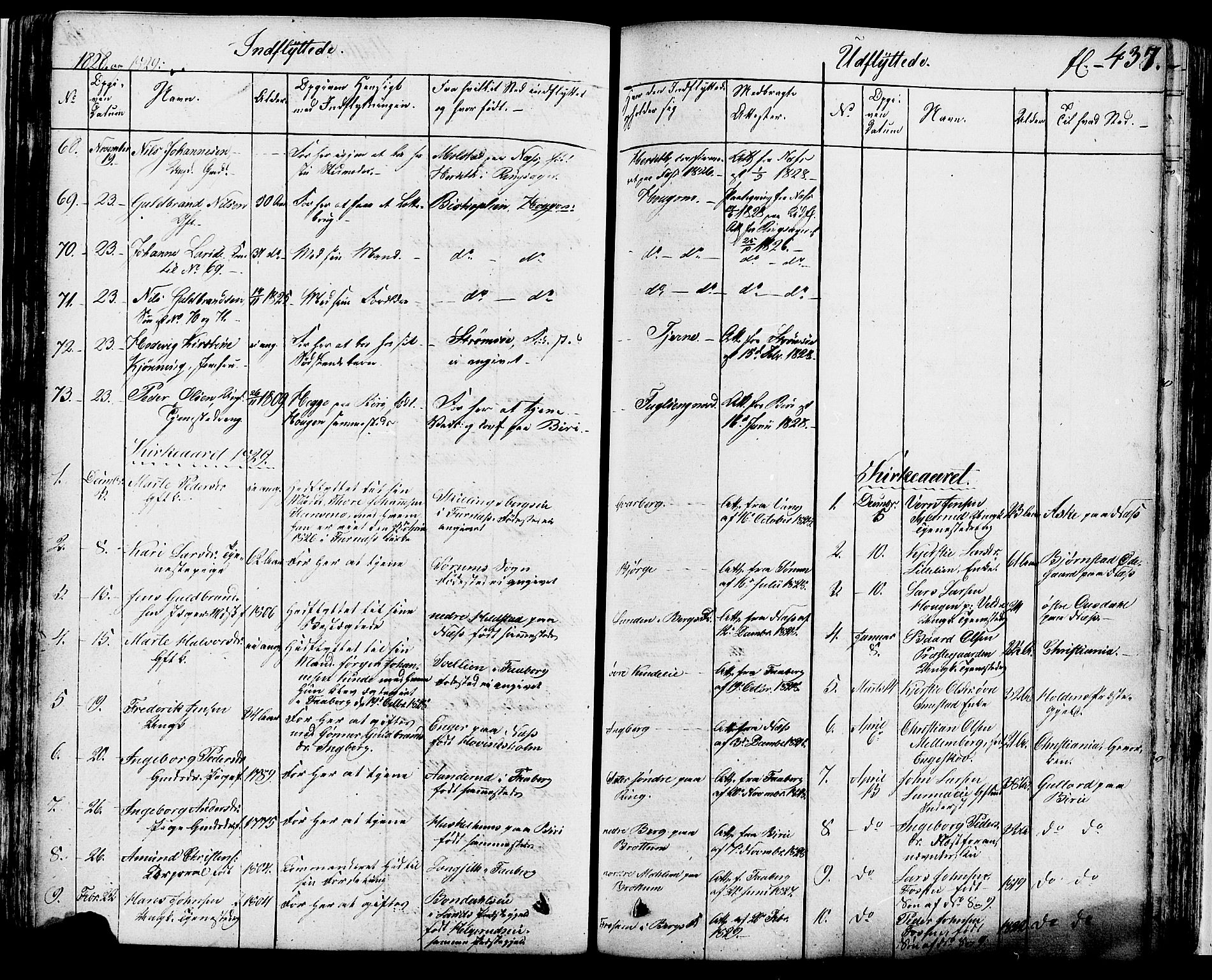 Ringsaker prestekontor, AV/SAH-PREST-014/K/Ka/L0007: Parish register (official) no. 7B, 1826-1837, p. 437