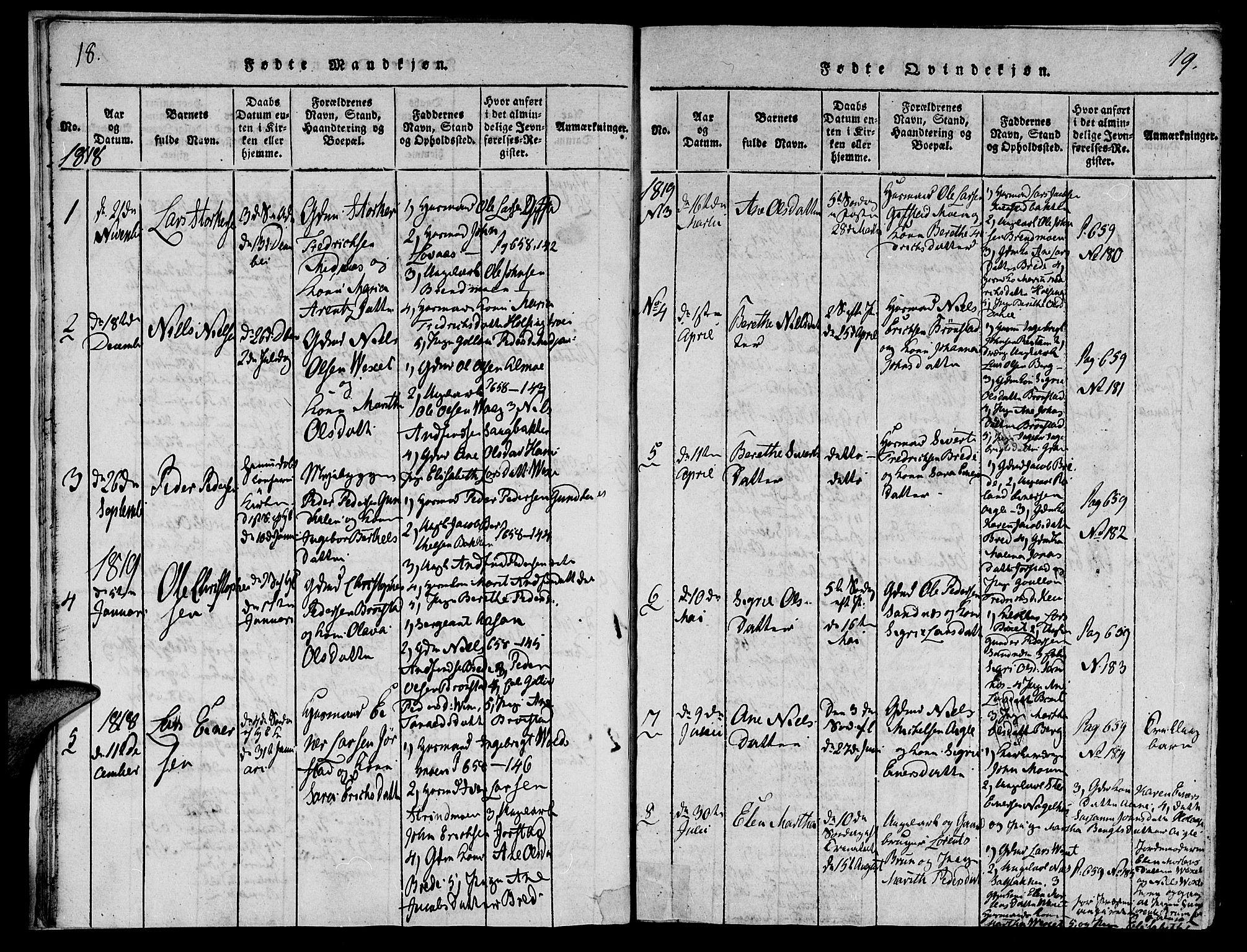 Ministerialprotokoller, klokkerbøker og fødselsregistre - Nord-Trøndelag, SAT/A-1458/749/L0479: Parish register (copy) no. 749C01, 1817-1829, p. 18-19