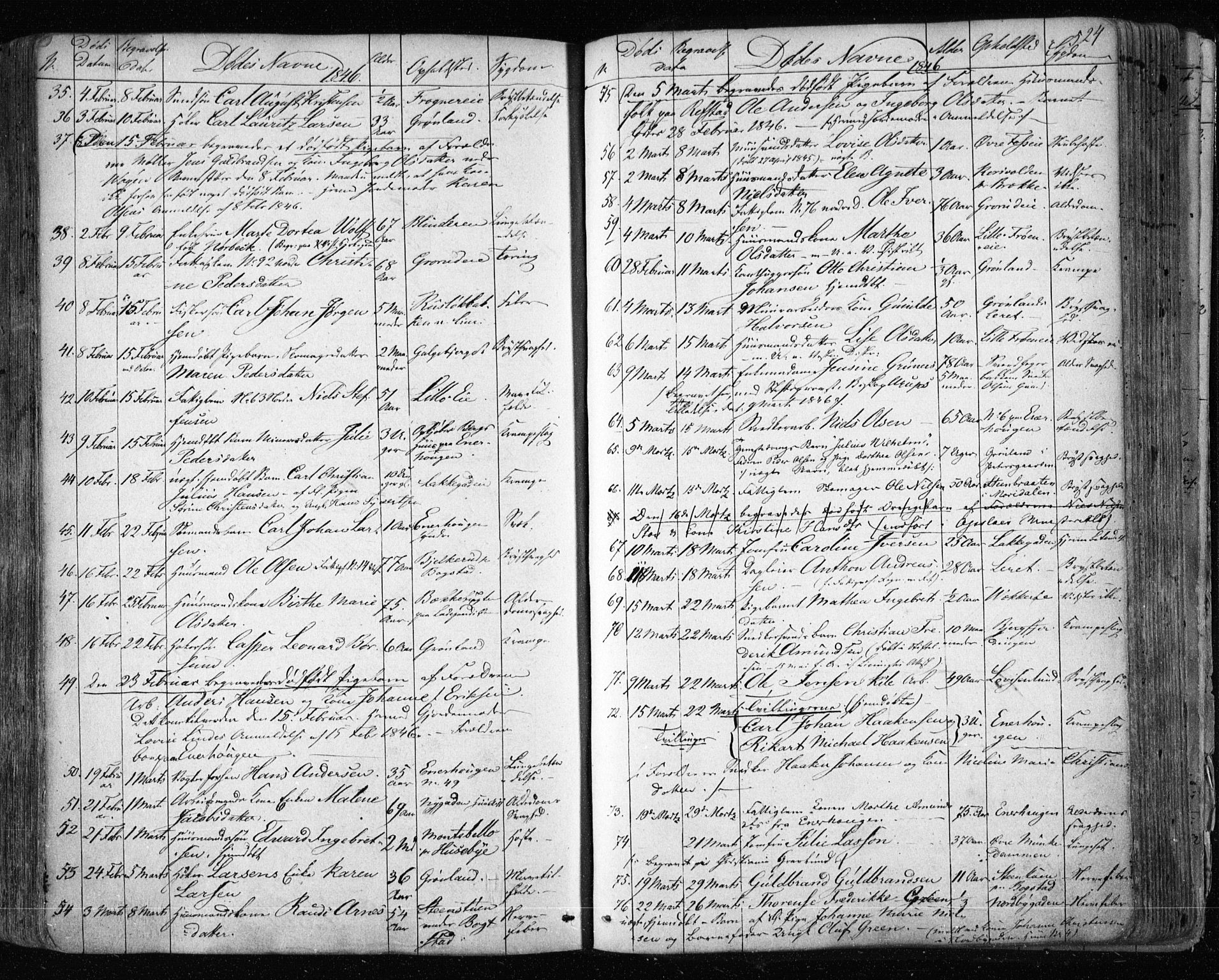 Aker prestekontor kirkebøker, AV/SAO-A-10861/F/L0019: Parish register (official) no. 19, 1842-1852, p. 524