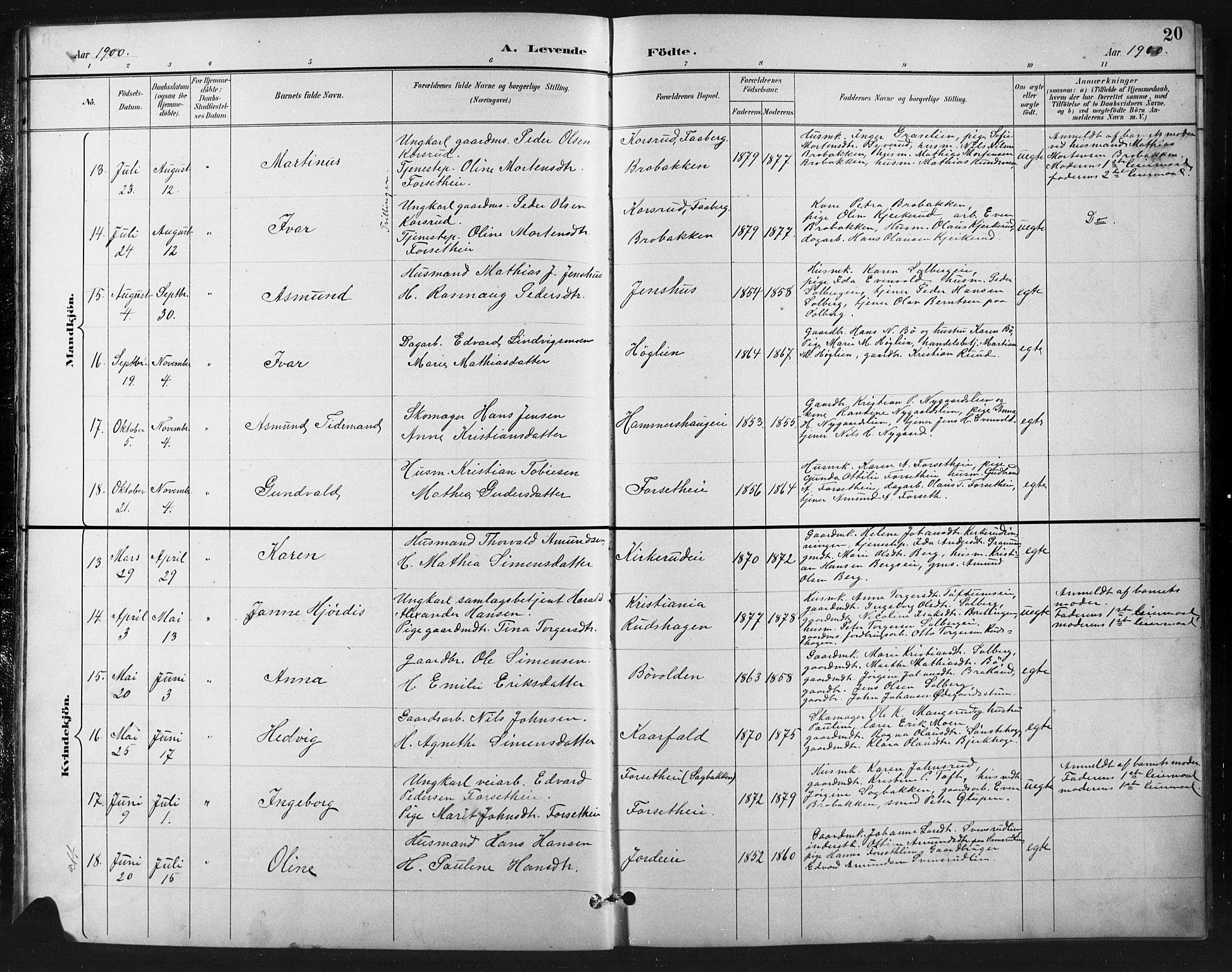 Vestre Gausdal prestekontor, SAH/PREST-094/H/Ha/Hab/L0003: Parish register (copy) no. 3, 1896-1925, p. 20