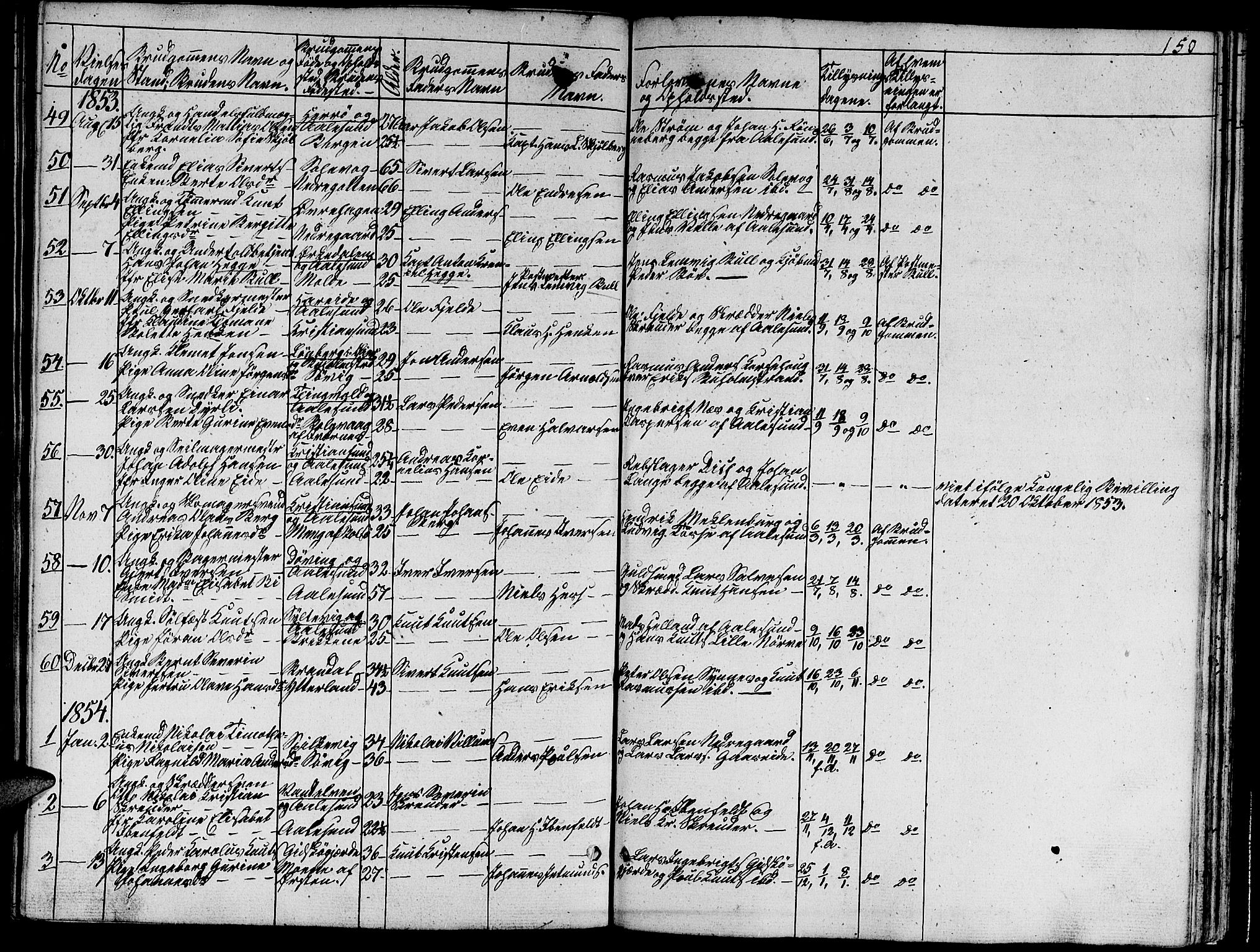 Ministerialprotokoller, klokkerbøker og fødselsregistre - Møre og Romsdal, AV/SAT-A-1454/528/L0426: Parish register (copy) no. 528C07, 1844-1854, p. 150