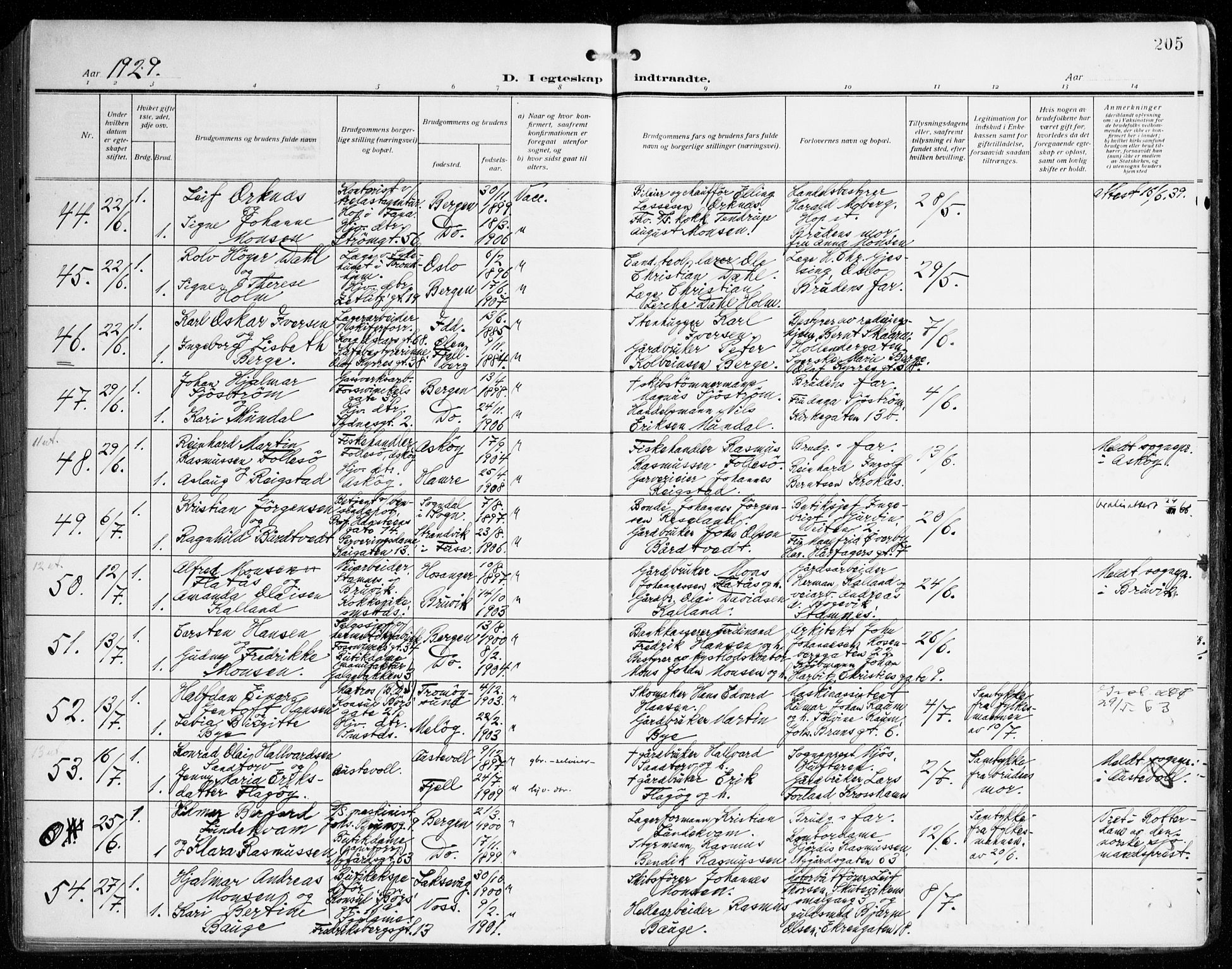 Johanneskirken sokneprestembete, AV/SAB-A-76001/H/Haa/L0013: Parish register (official) no. D 2, 1912-1929, p. 205