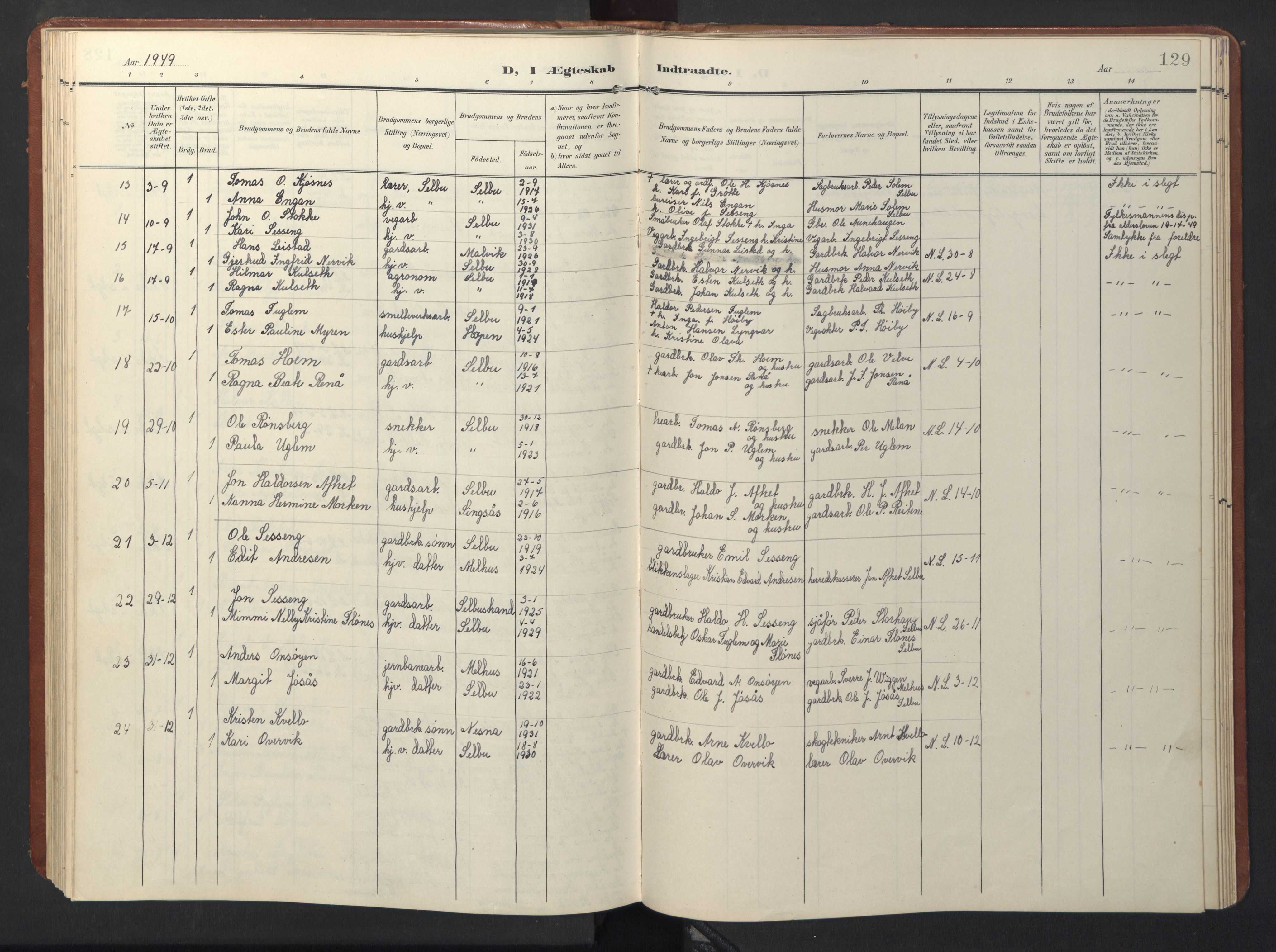 Ministerialprotokoller, klokkerbøker og fødselsregistre - Sør-Trøndelag, SAT/A-1456/696/L1161: Parish register (copy) no. 696C01, 1902-1950, p. 129