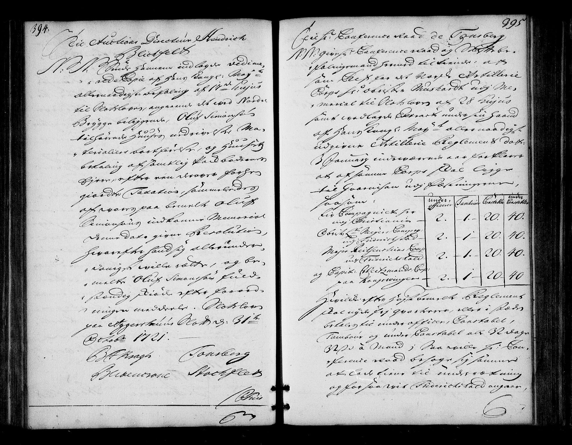Stattholderembetet 1572-1771, AV/RA-EA-2870/Bd/L0013: Ordreprotokoll, 1720-1722, p. 394-395