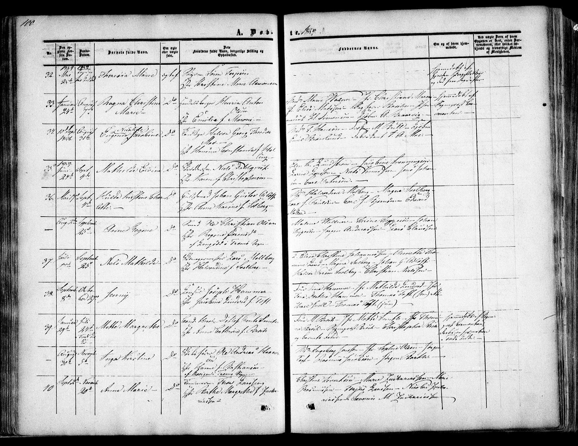 Arendal sokneprestkontor, Trefoldighet, SAK/1111-0040/F/Fa/L0006: Parish register (official) no. A 6, 1855-1868, p. 100