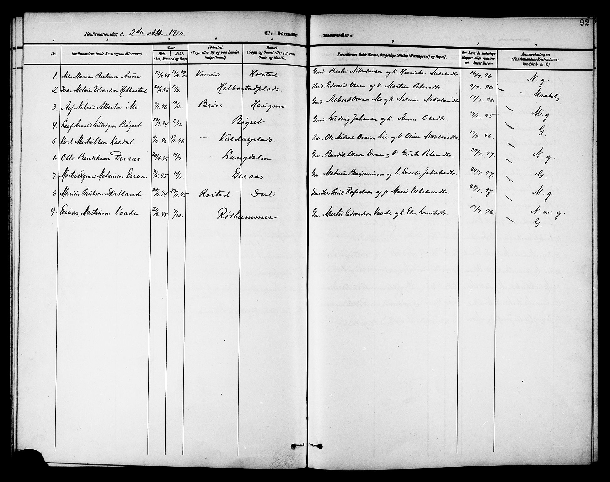 Ministerialprotokoller, klokkerbøker og fødselsregistre - Nord-Trøndelag, AV/SAT-A-1458/742/L0412: Parish register (copy) no. 742C03, 1898-1910, p. 92