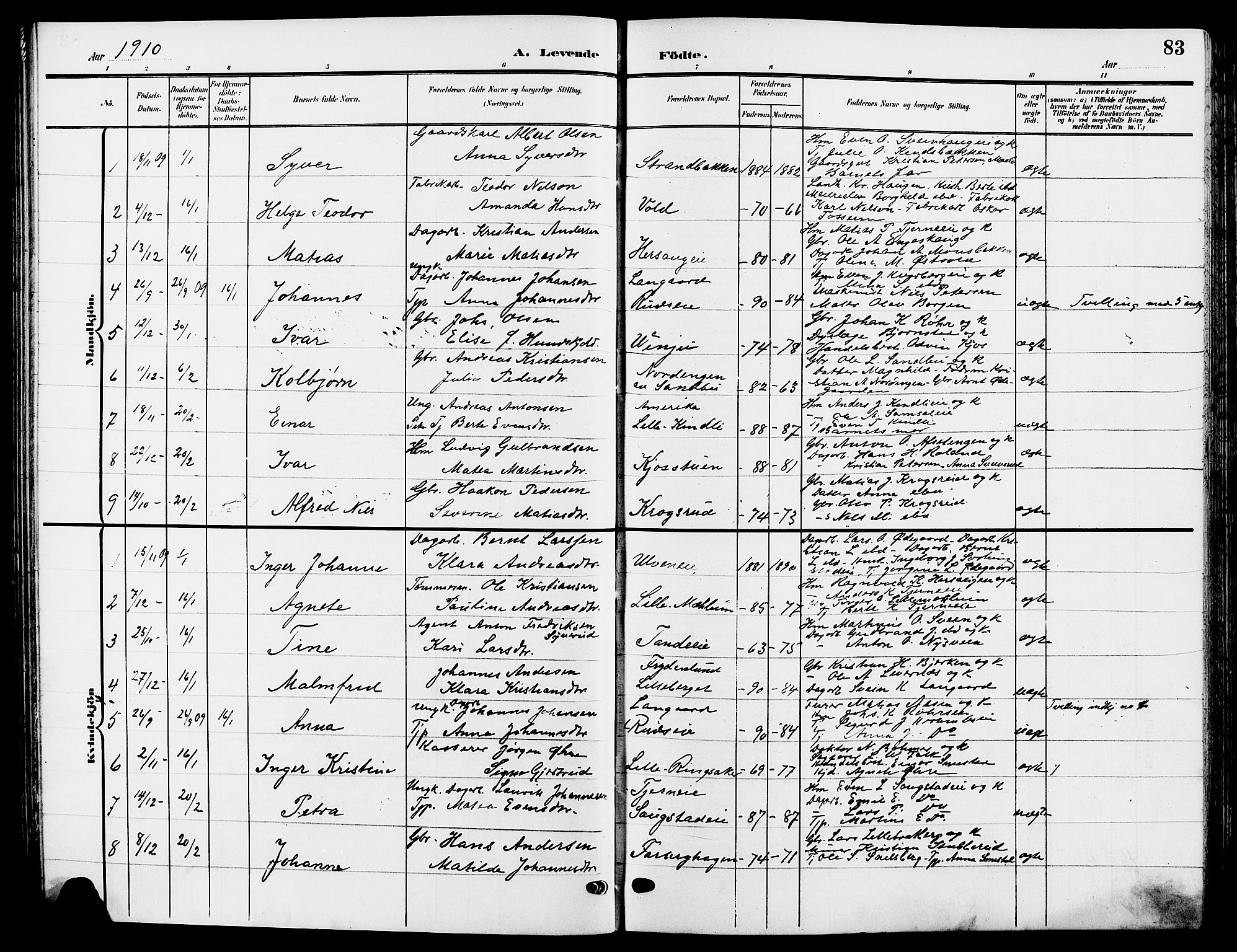 Ringsaker prestekontor, SAH/PREST-014/L/La/L0015: Parish register (copy) no. 15, 1903-1912, p. 83