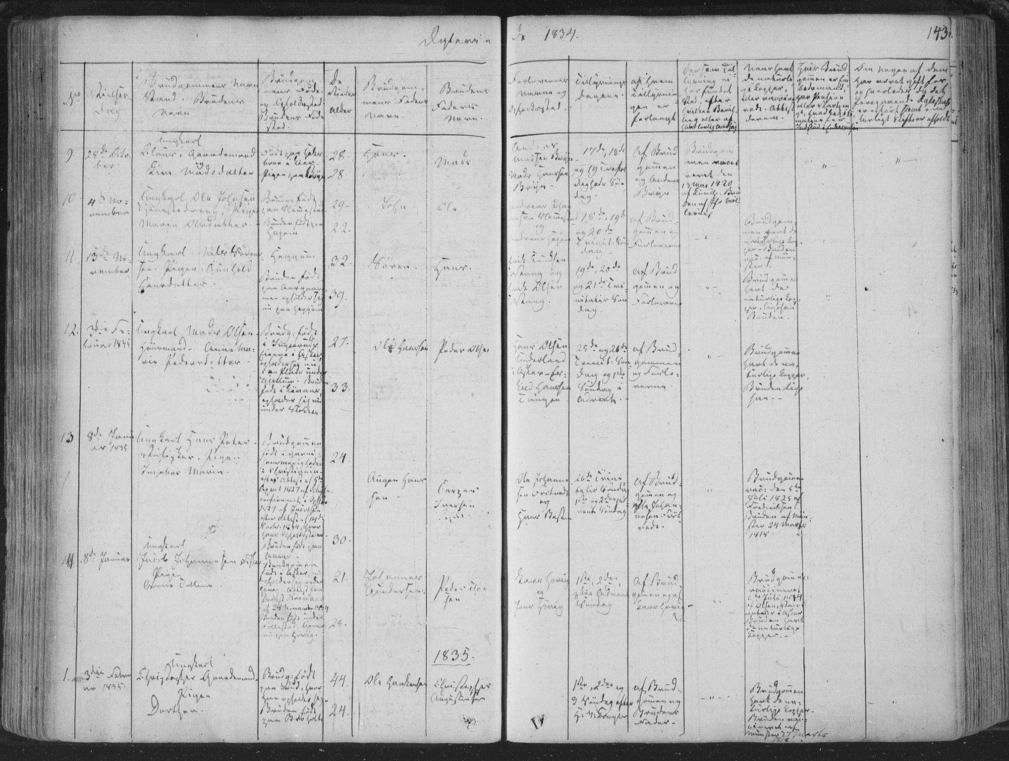 Røyken kirkebøker, SAKO/A-241/F/Fa/L0005: Parish register (official) no. 5, 1833-1856, p. 143
