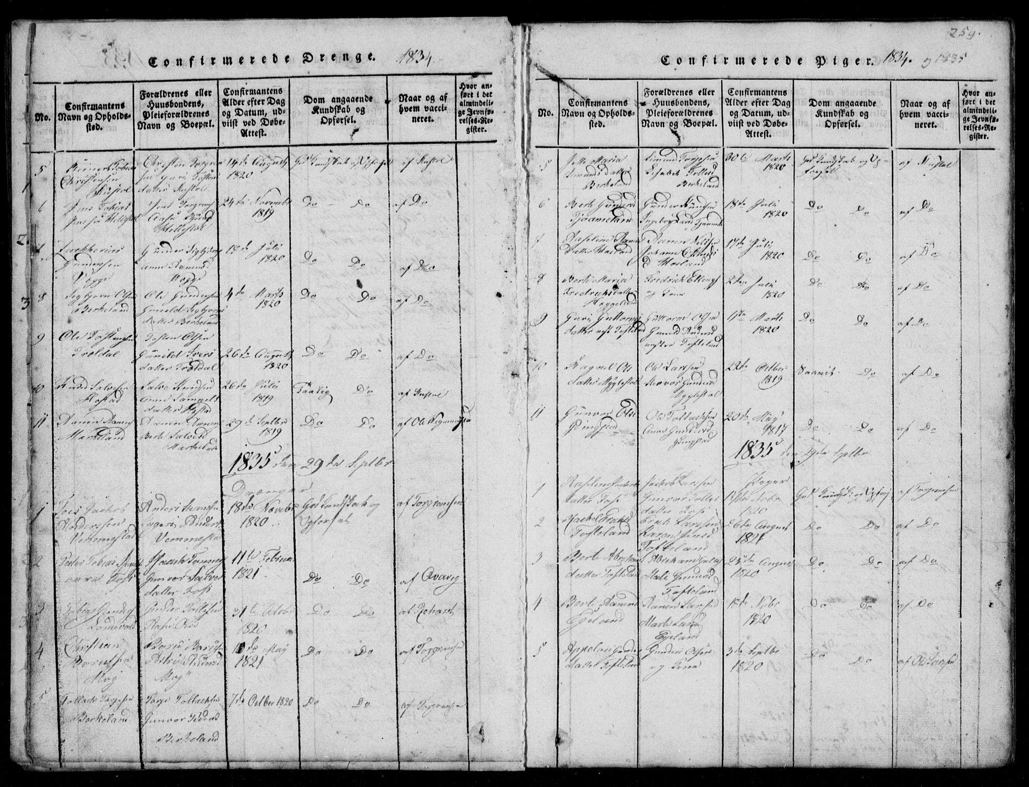 Lyngdal sokneprestkontor, AV/SAK-1111-0029/F/Fb/Fbb/L0001: Parish register (copy) no. B 1, 1816-1900, p. 259