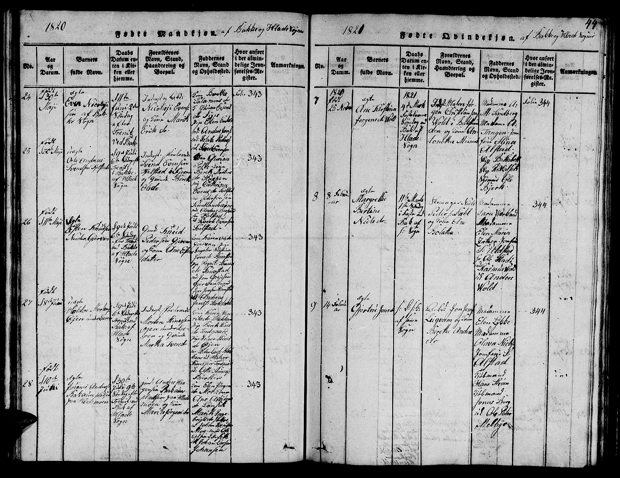 Ministerialprotokoller, klokkerbøker og fødselsregistre - Sør-Trøndelag, AV/SAT-A-1456/606/L0307: Parish register (copy) no. 606C03, 1817-1824, p. 44