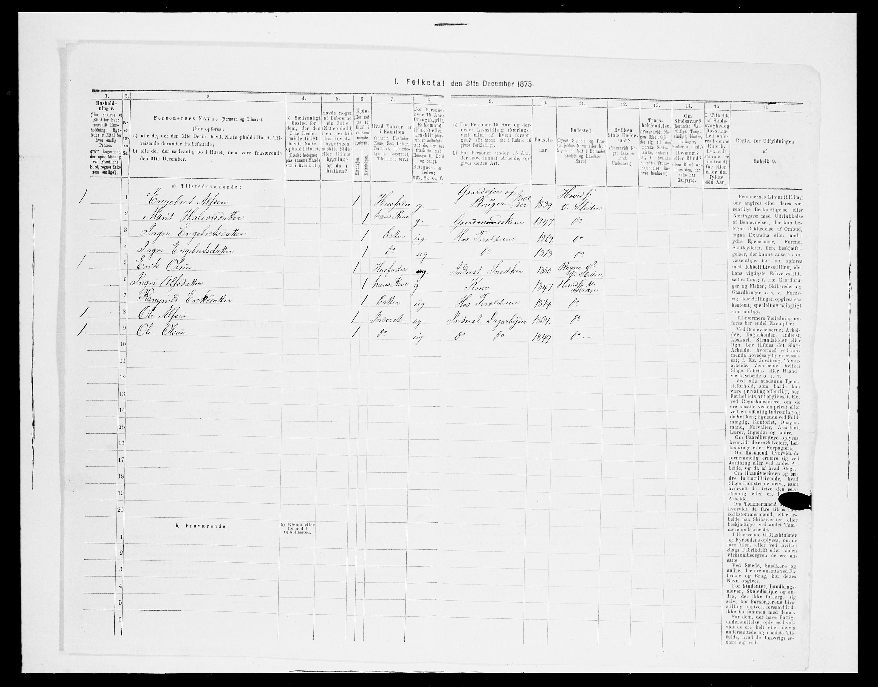 SAH, 1875 census for 0543P Vestre Slidre, 1875, p. 540