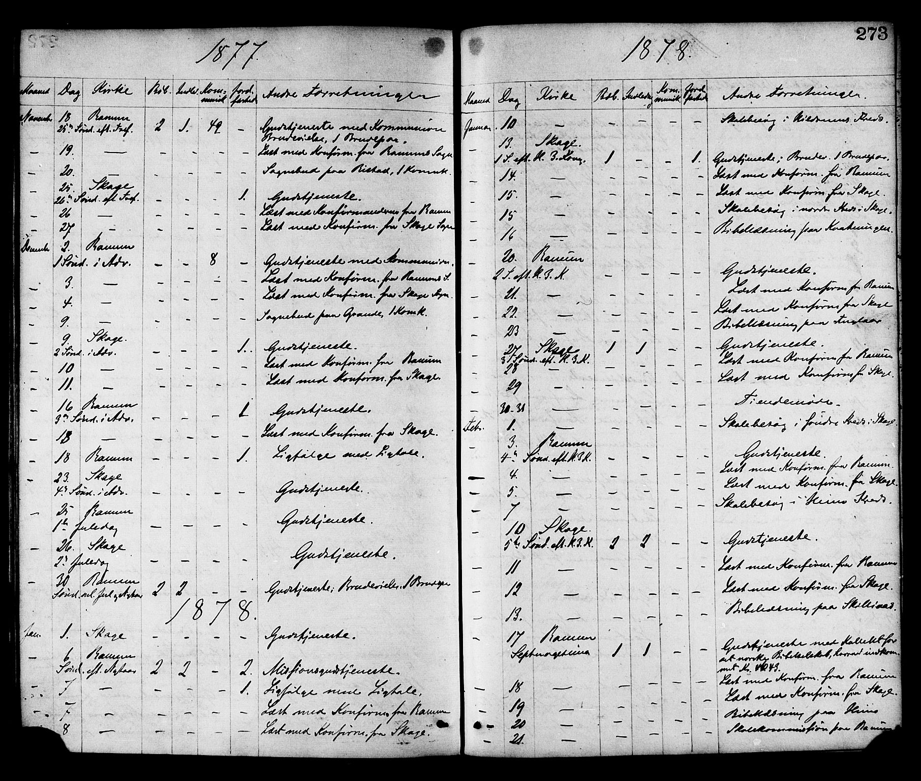 Ministerialprotokoller, klokkerbøker og fødselsregistre - Nord-Trøndelag, SAT/A-1458/764/L0554: Parish register (official) no. 764A09, 1867-1880, p. 273