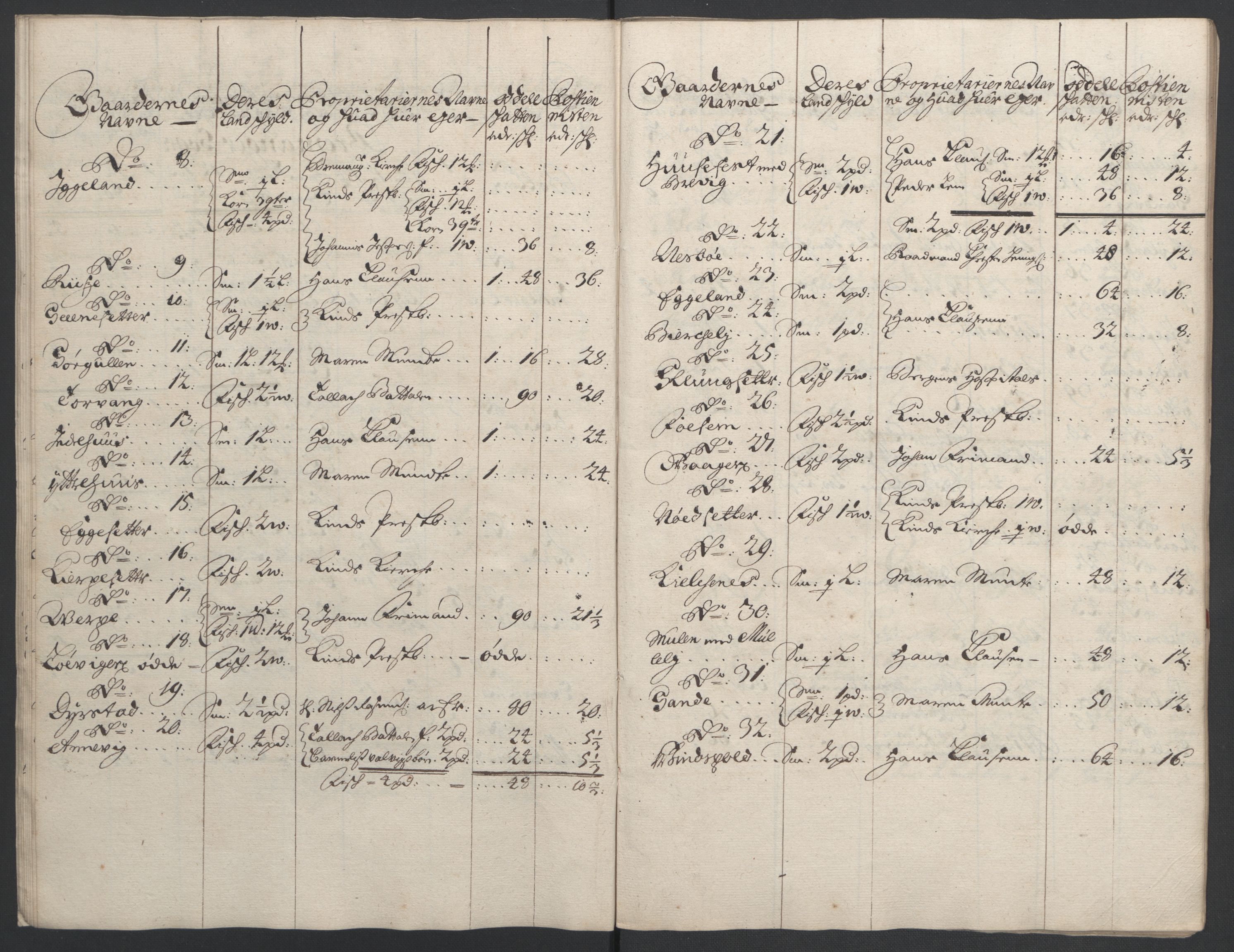 Rentekammeret inntil 1814, Reviderte regnskaper, Fogderegnskap, AV/RA-EA-4092/R53/L3422: Fogderegnskap Sunn- og Nordfjord, 1695-1696, p. 30