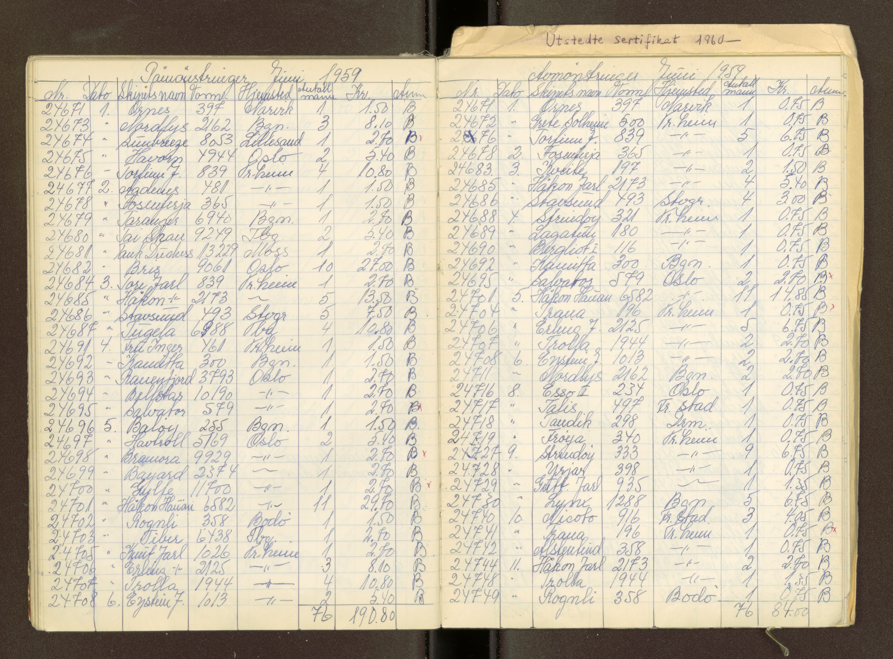 Trondheim sjømannskontor, AV/SAT-A-4709/2/1/1e/L0040: Mønstringsjournal, 1958-1973