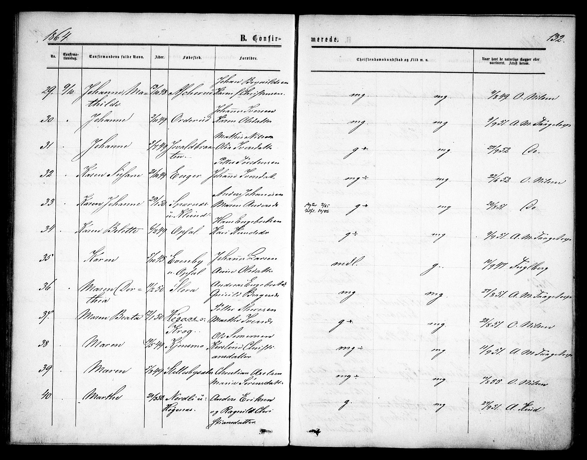 Rødenes prestekontor Kirkebøker, SAO/A-2005/F/Fa/L0007: Parish register (official) no. I 7, 1860-1869, p. 132