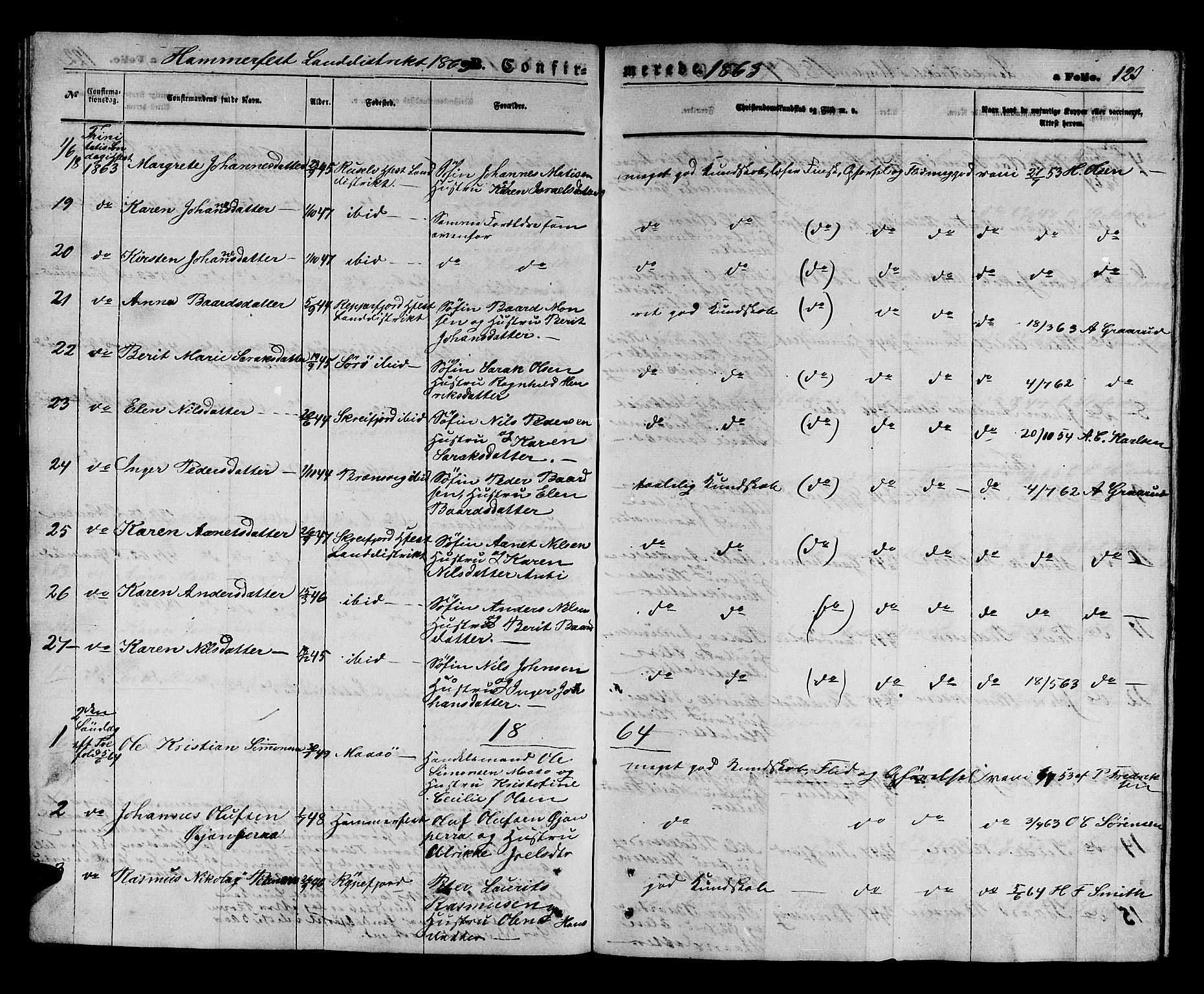 Hammerfest sokneprestkontor, SATØ/S-1347/H/Hb/L0003.klokk: Parish register (copy) no. 3 /2, 1863-1868, p. 123