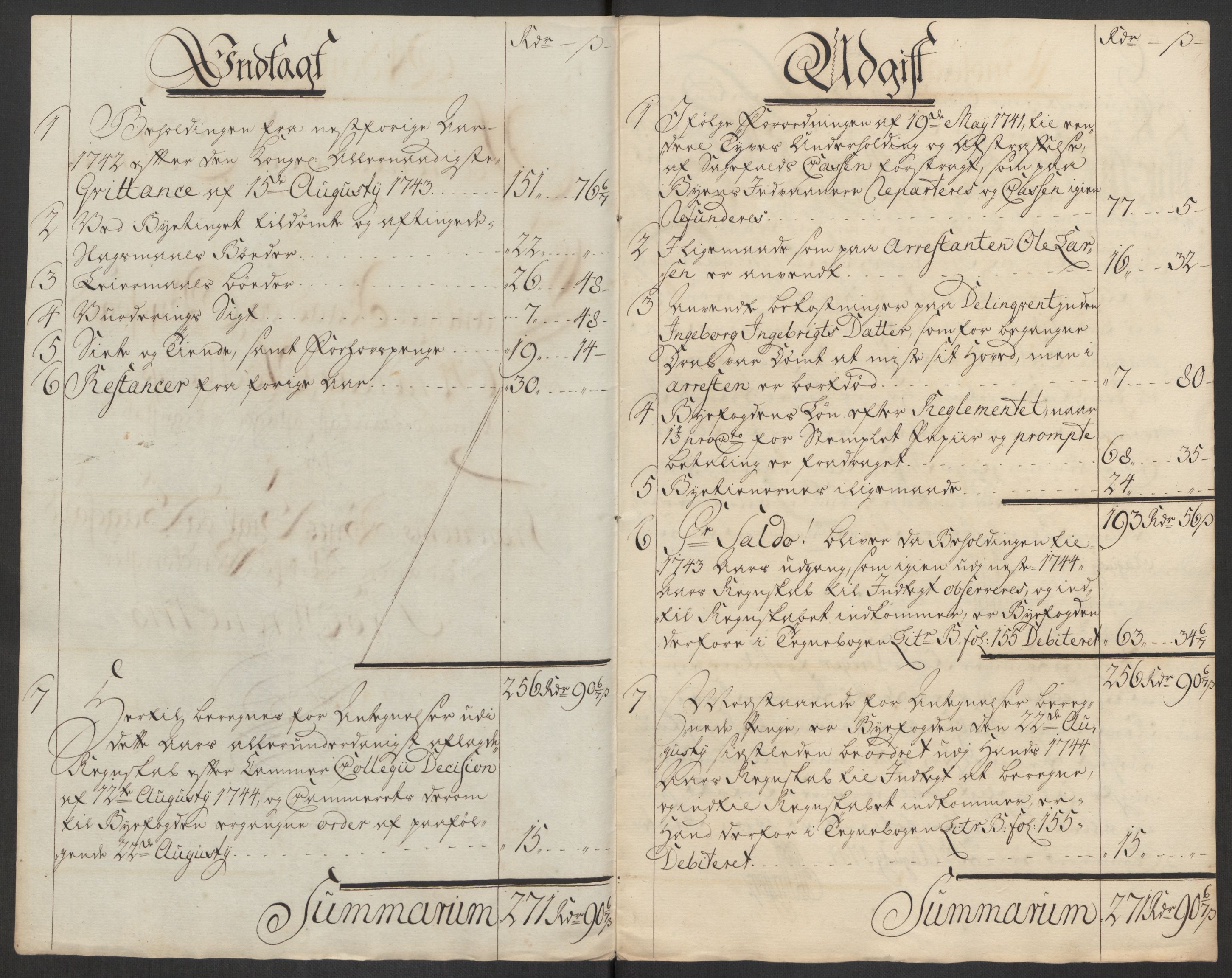 Rentekammeret inntil 1814, Reviderte regnskaper, Byregnskaper, AV/RA-EA-4066/R/Rs/L0541: [S22] Sikt og sakefall, 1743-1746, p. 74