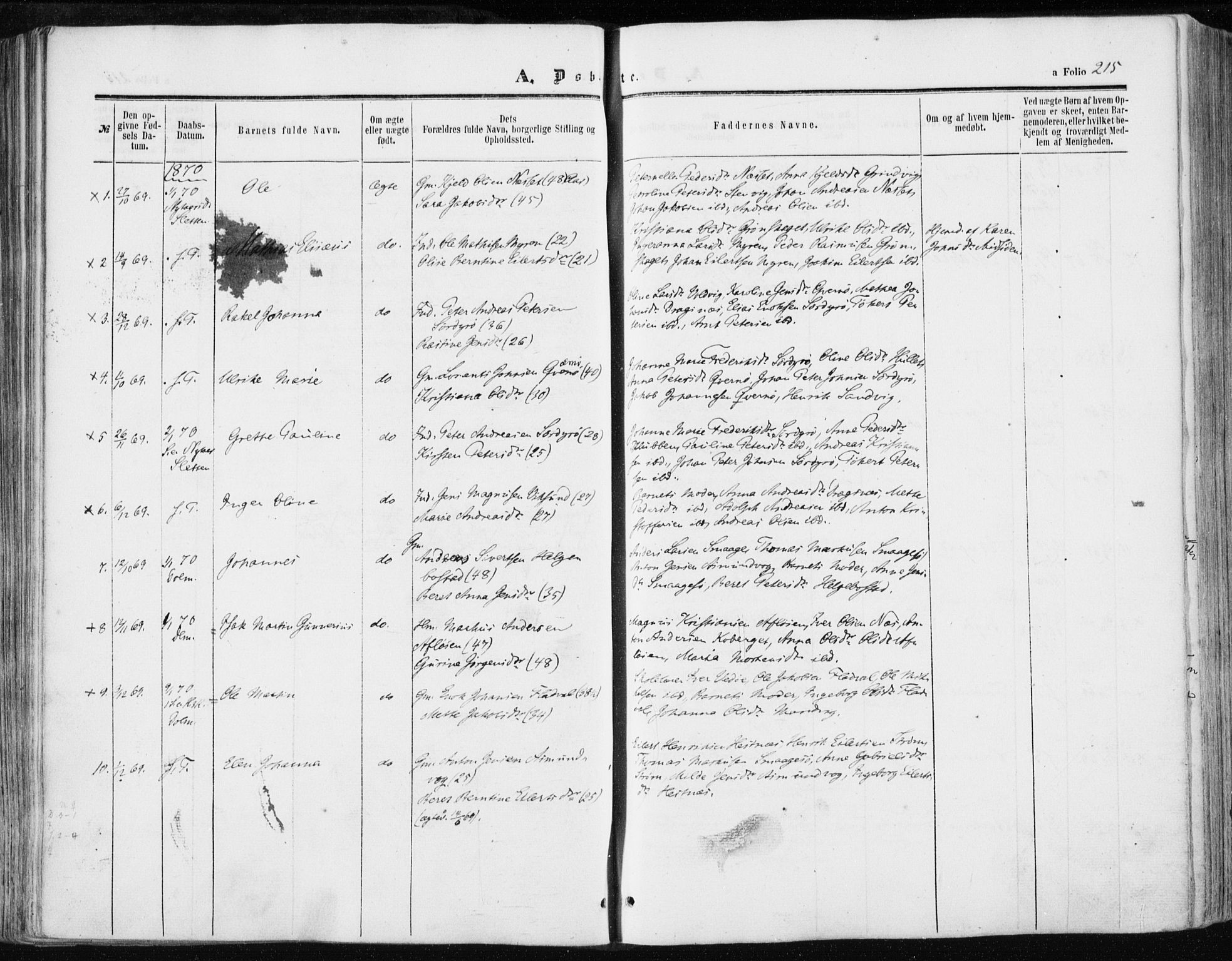 Ministerialprotokoller, klokkerbøker og fødselsregistre - Sør-Trøndelag, SAT/A-1456/634/L0531: Parish register (official) no. 634A07, 1861-1870, p. 215