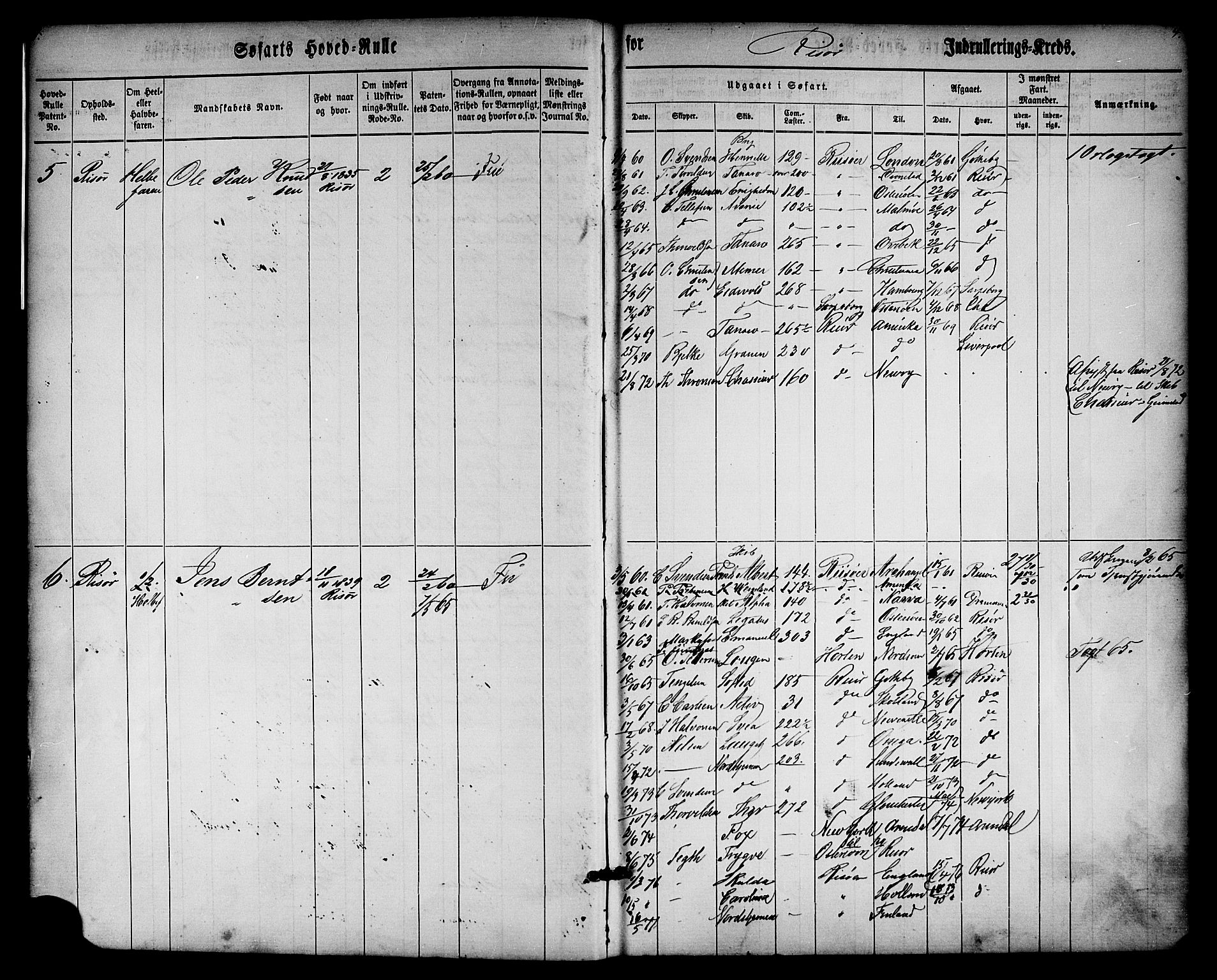 Risør mønstringskrets, SAK/2031-0010/F/Fb/L0001: Hovedrulle nr 1-574 uten register, D-2, 1860-1877, p. 4