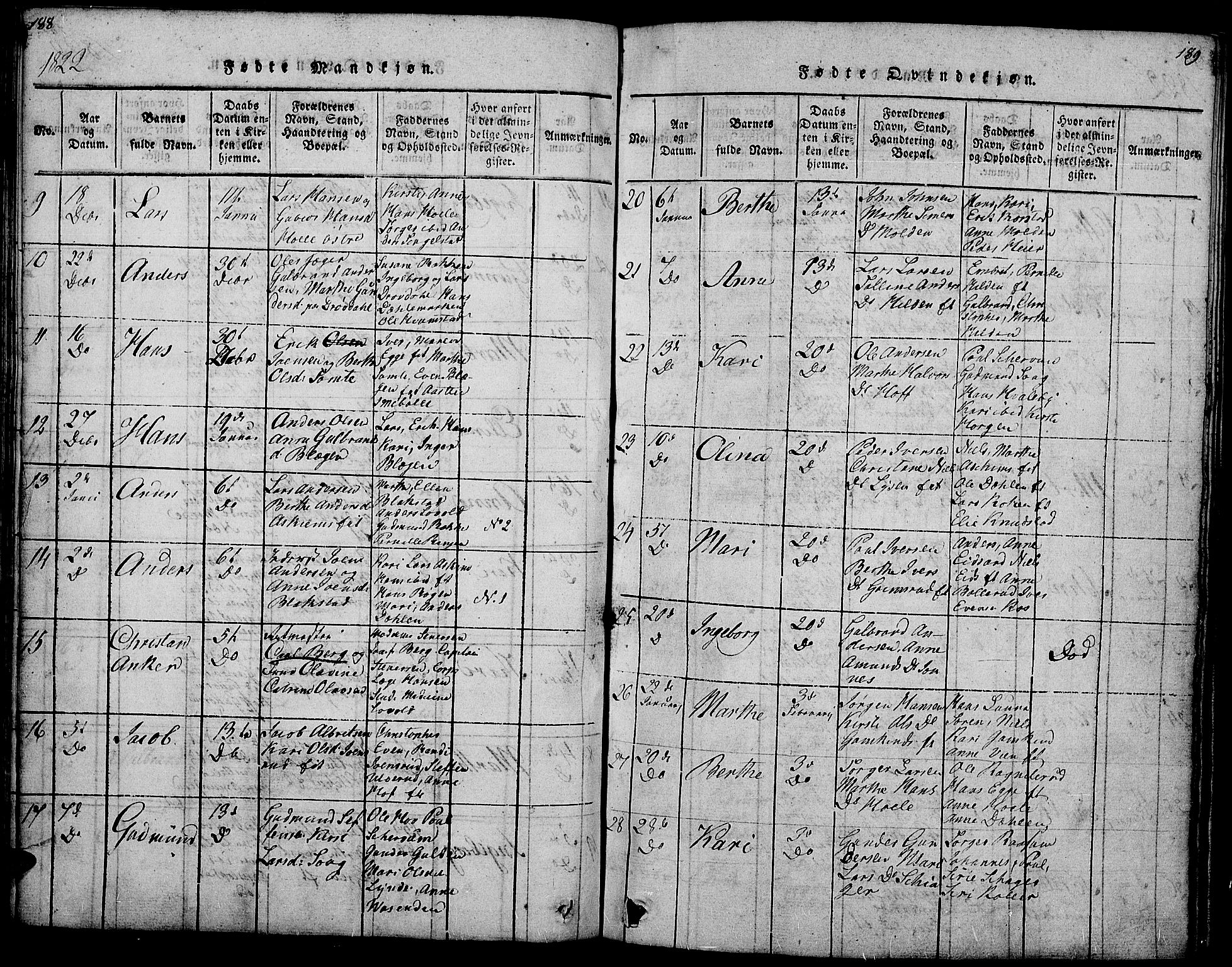 Gran prestekontor, SAH/PREST-112/H/Ha/Hab/L0001: Parish register (copy) no. 1, 1815-1824, p. 188-189