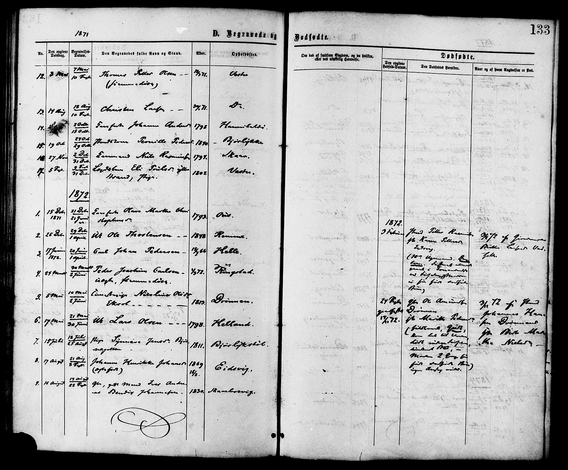 Ministerialprotokoller, klokkerbøker og fødselsregistre - Møre og Romsdal, AV/SAT-A-1454/525/L0373: Parish register (official) no. 525A03, 1864-1879, p. 133