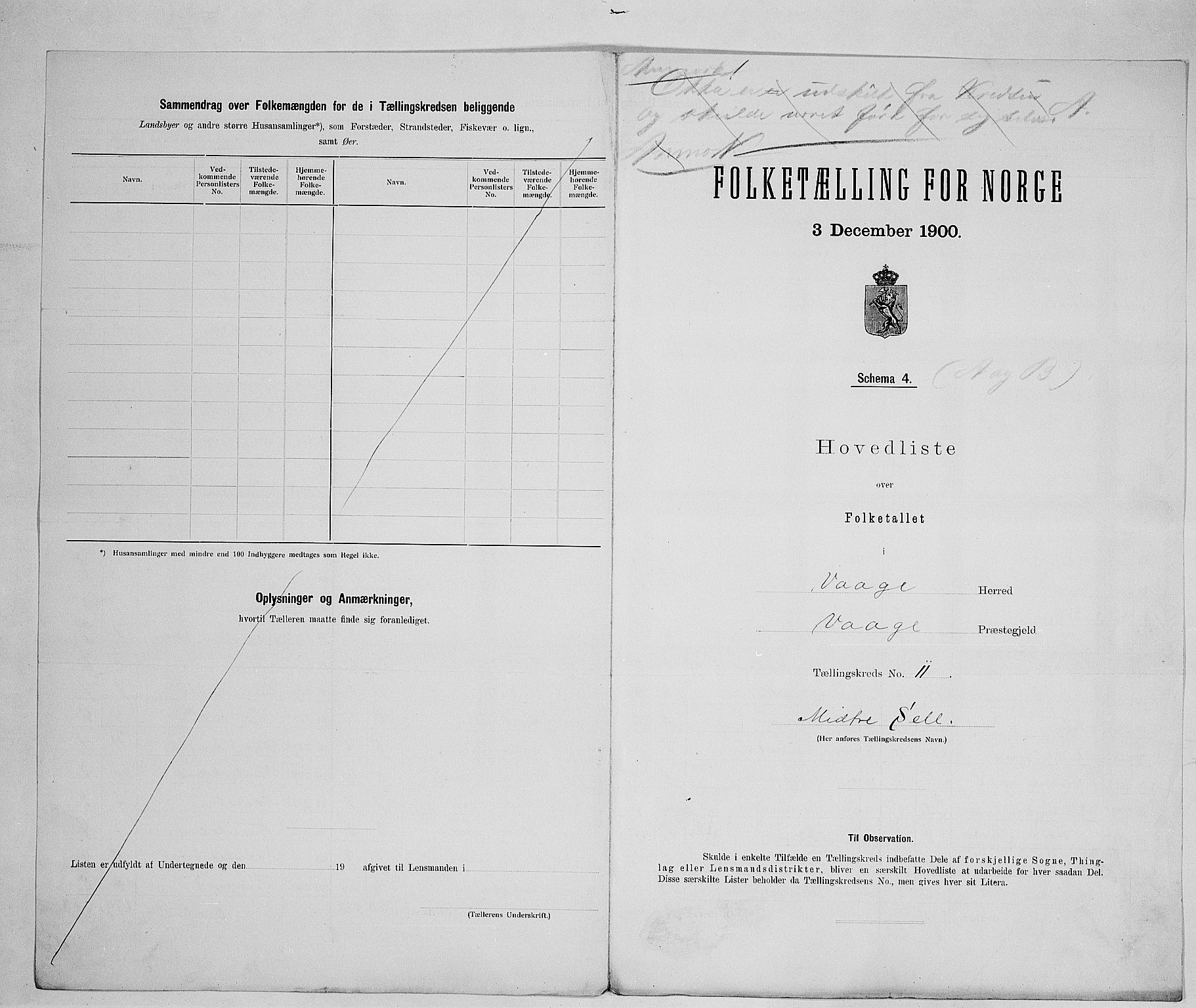 SAH, 1900 census for Vågå, 1900, p. 48