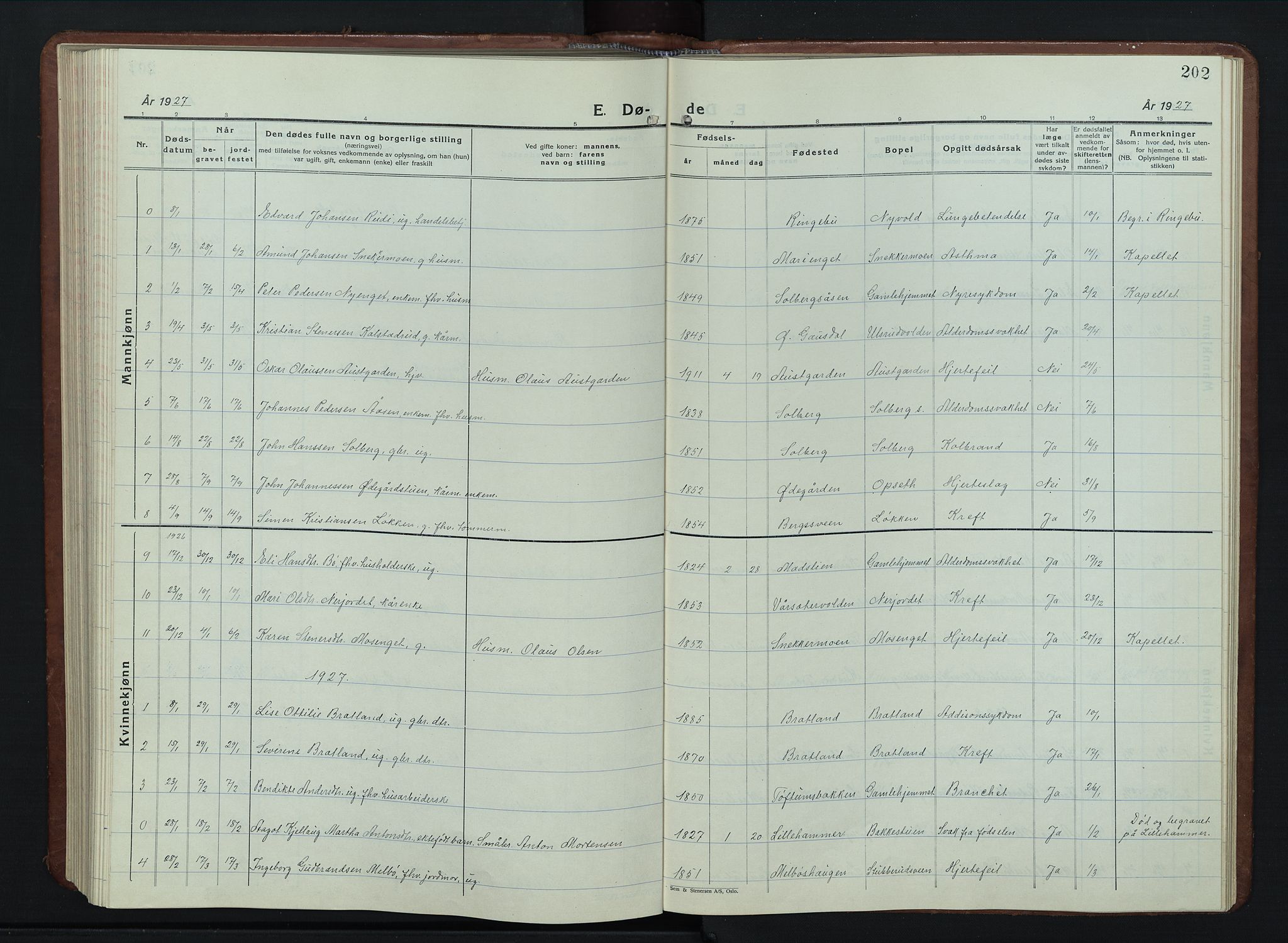 Vestre Gausdal prestekontor, SAH/PREST-094/H/Ha/Hab/L0005: Parish register (copy) no. 5, 1926-1955, p. 202