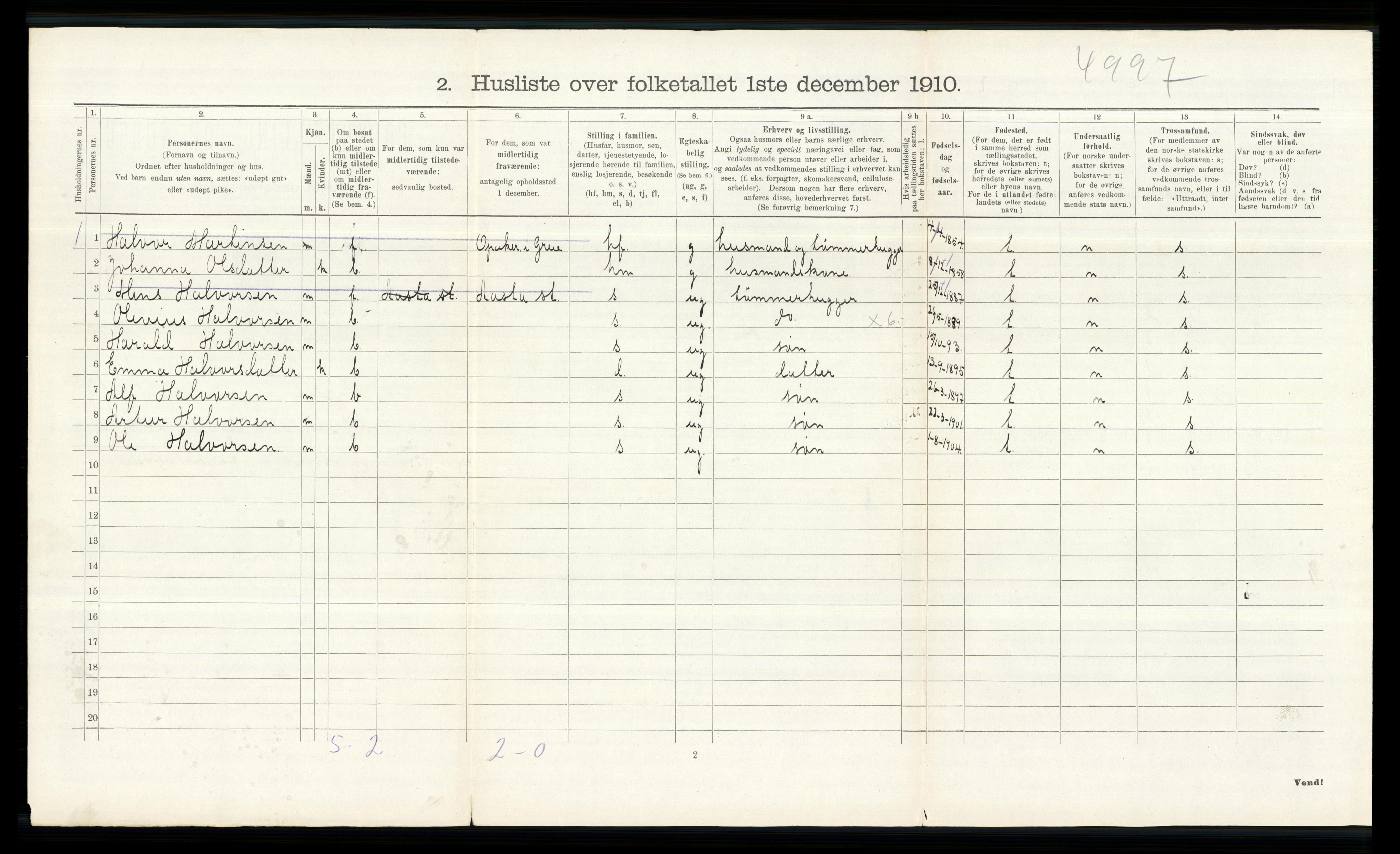 RA, 1910 census for Grue, 1910, p. 1832