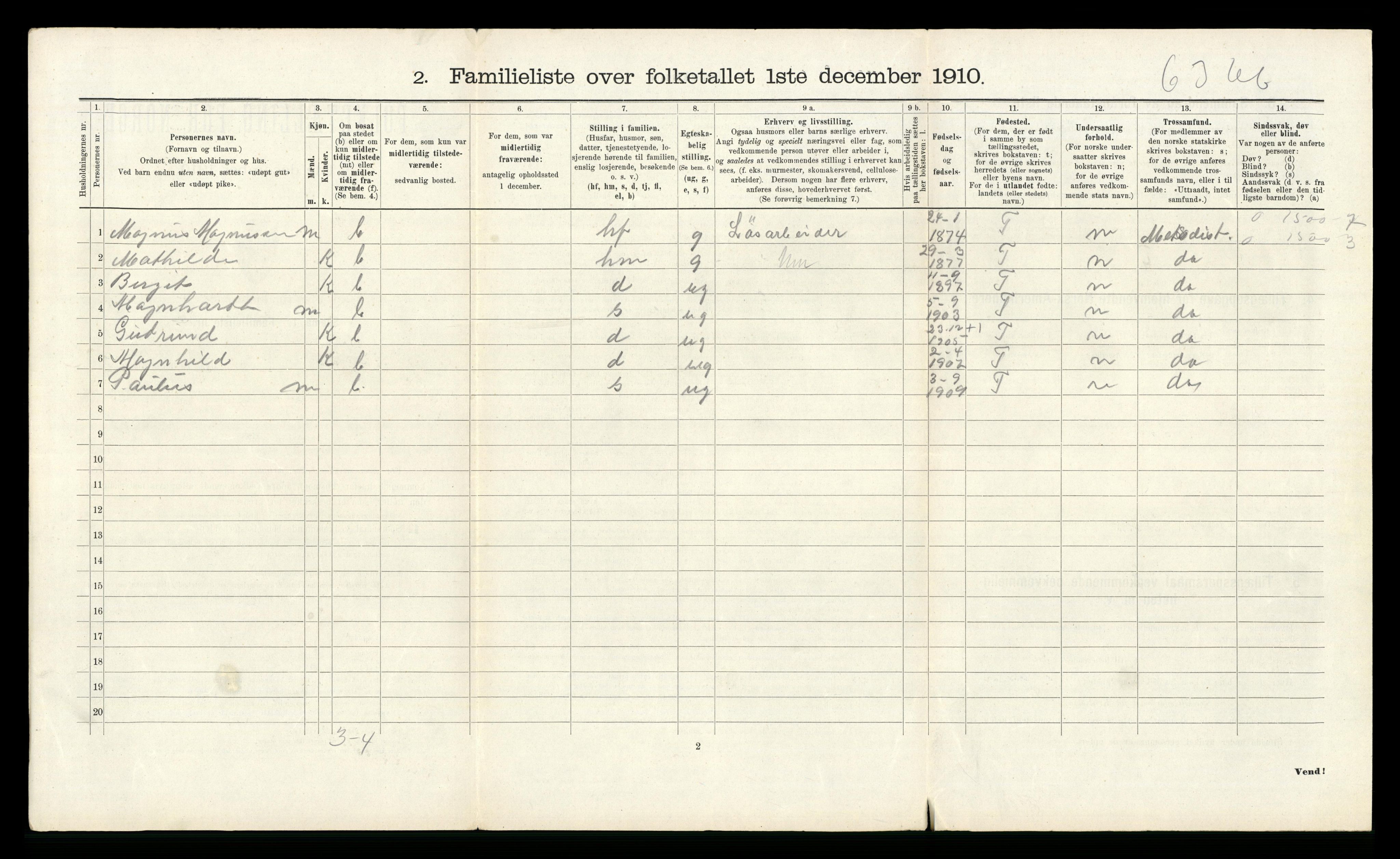 RA, 1910 census for Stavanger, 1910, p. 1573