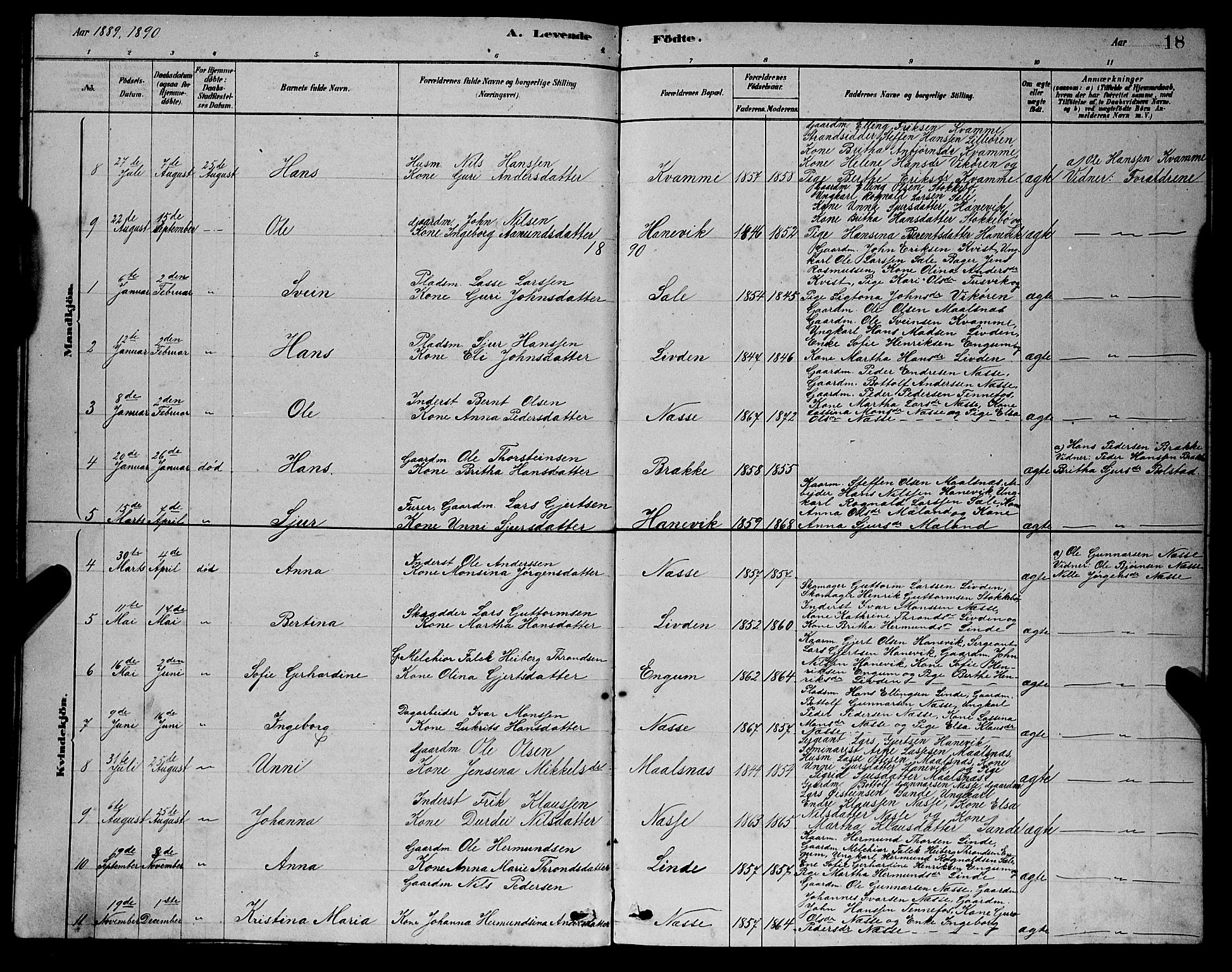 Balestrand sokneprestembete, AV/SAB-A-79601/H/Hab/Habc/L0002: Parish register (copy) no. C 2, 1878-1895, p. 18