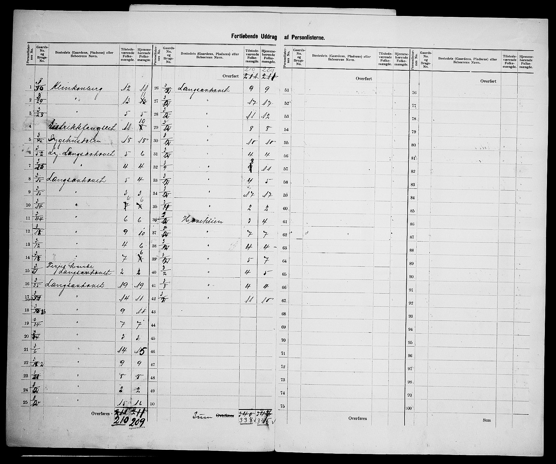 SAK, 1900 census for Barbu, 1900, p. 38