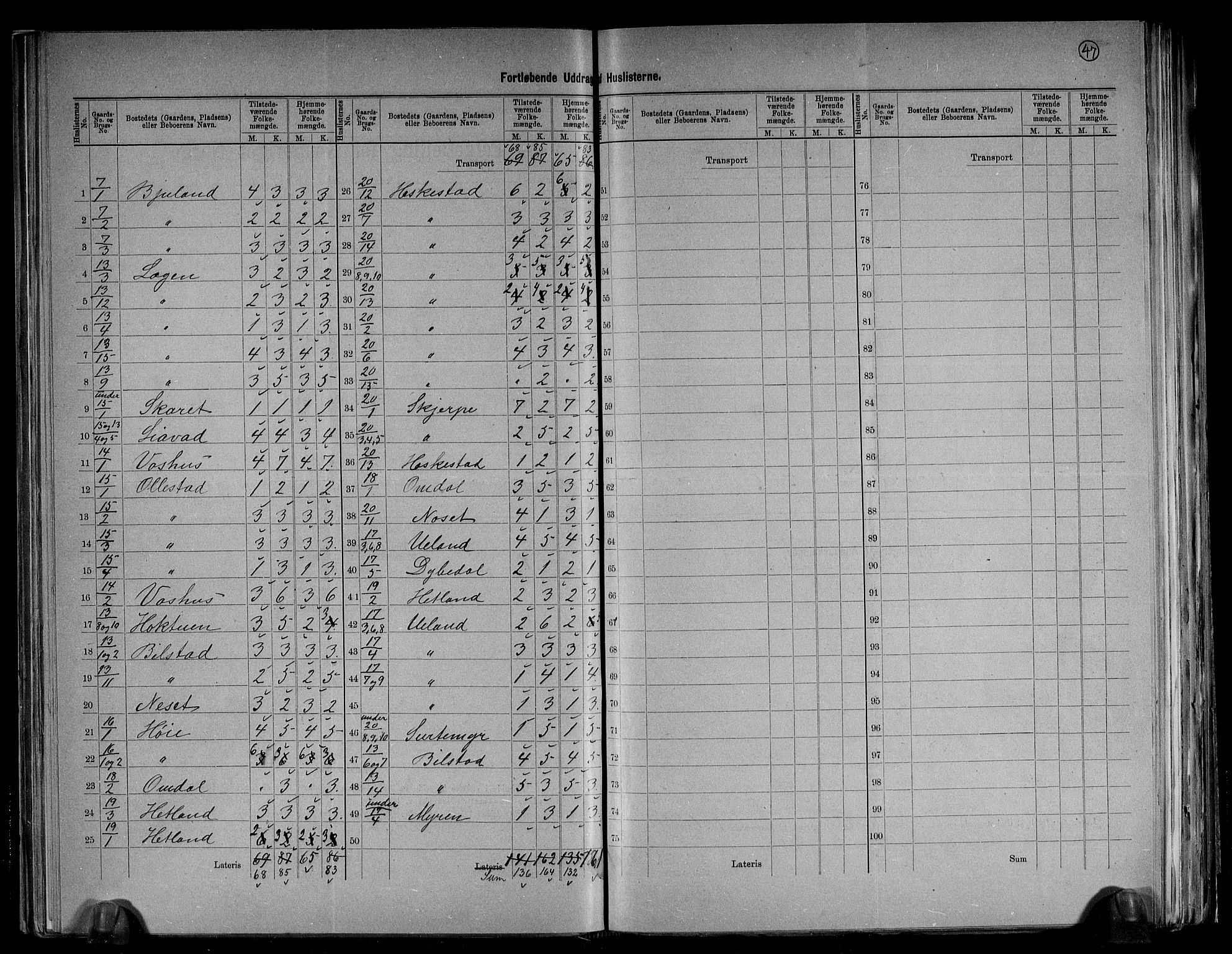 RA, 1891 census for 1113 Heskestad, 1891, p. 12