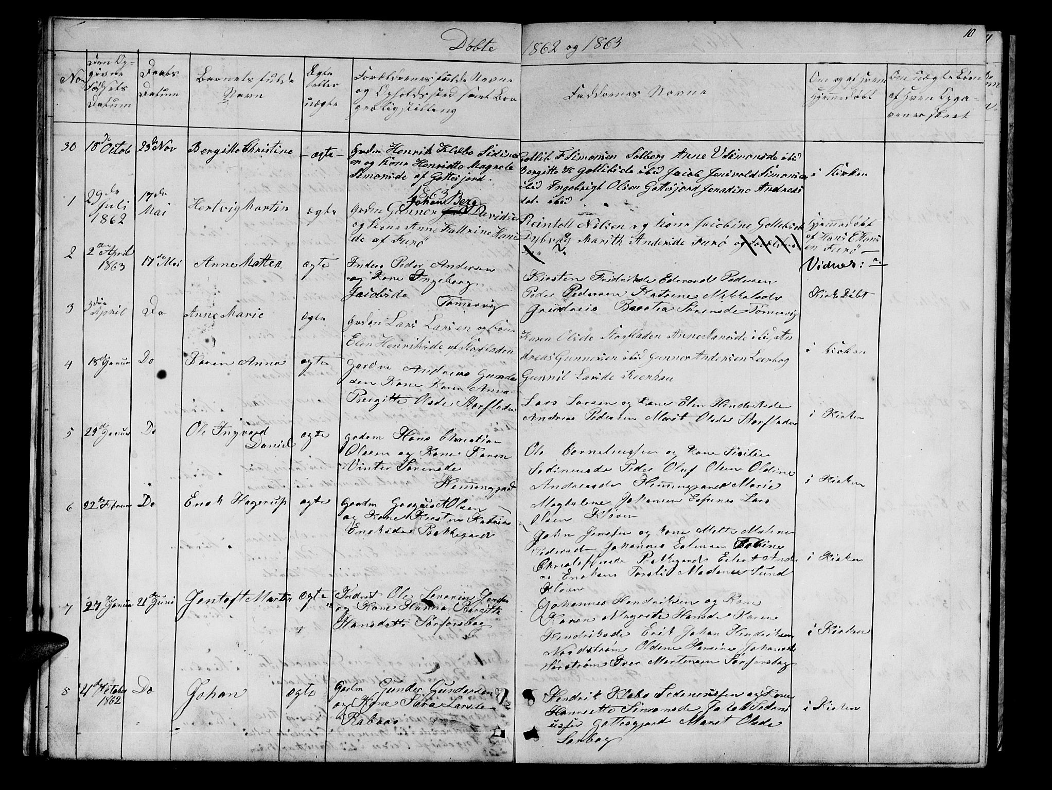 Tranøy sokneprestkontor, SATØ/S-1313/I/Ia/Iab/L0021klokker: Parish register (copy) no. 21, 1861-1886, p. 10