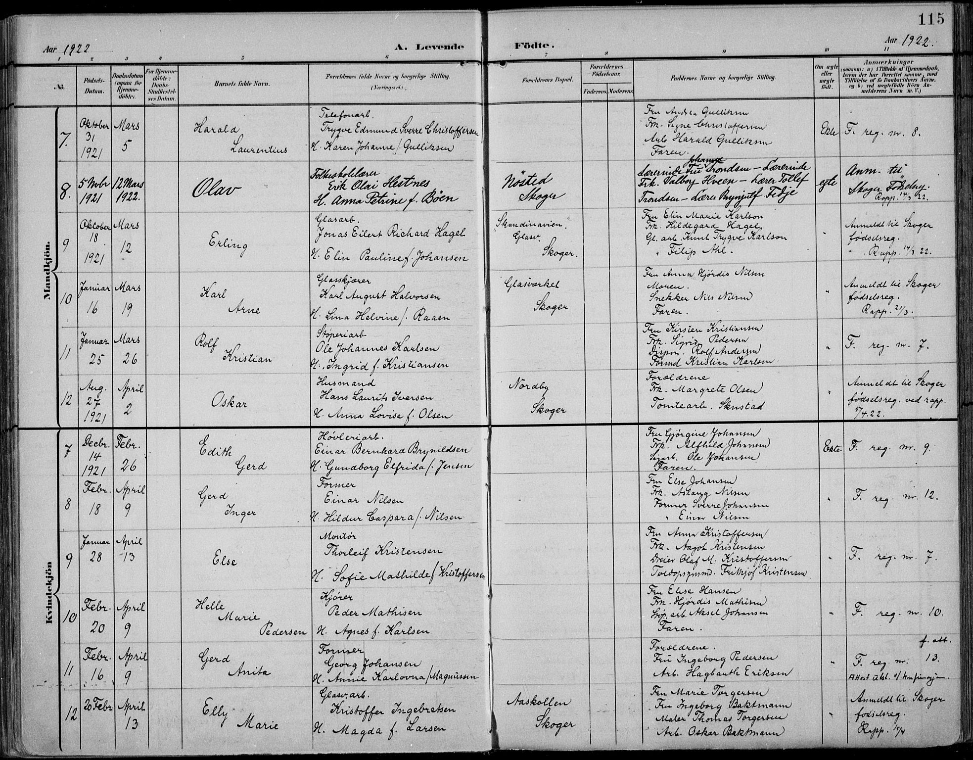 Strømsø kirkebøker, AV/SAKO-A-246/F/Fb/L0008: Parish register (official) no. II 8, 1902-1933, p. 115