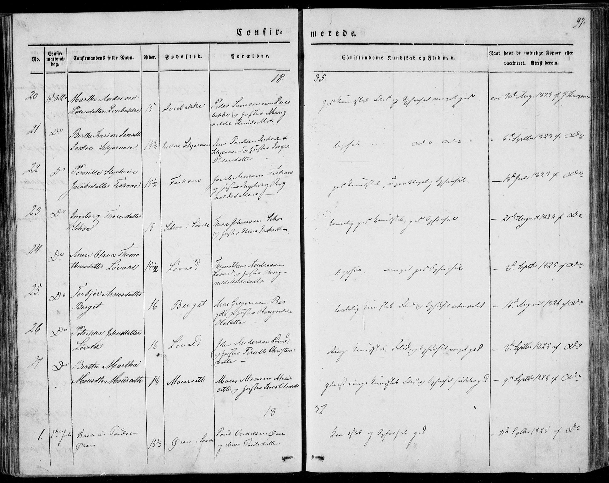 Ministerialprotokoller, klokkerbøker og fødselsregistre - Møre og Romsdal, AV/SAT-A-1454/501/L0005: Parish register (official) no. 501A05, 1831-1844, p. 97