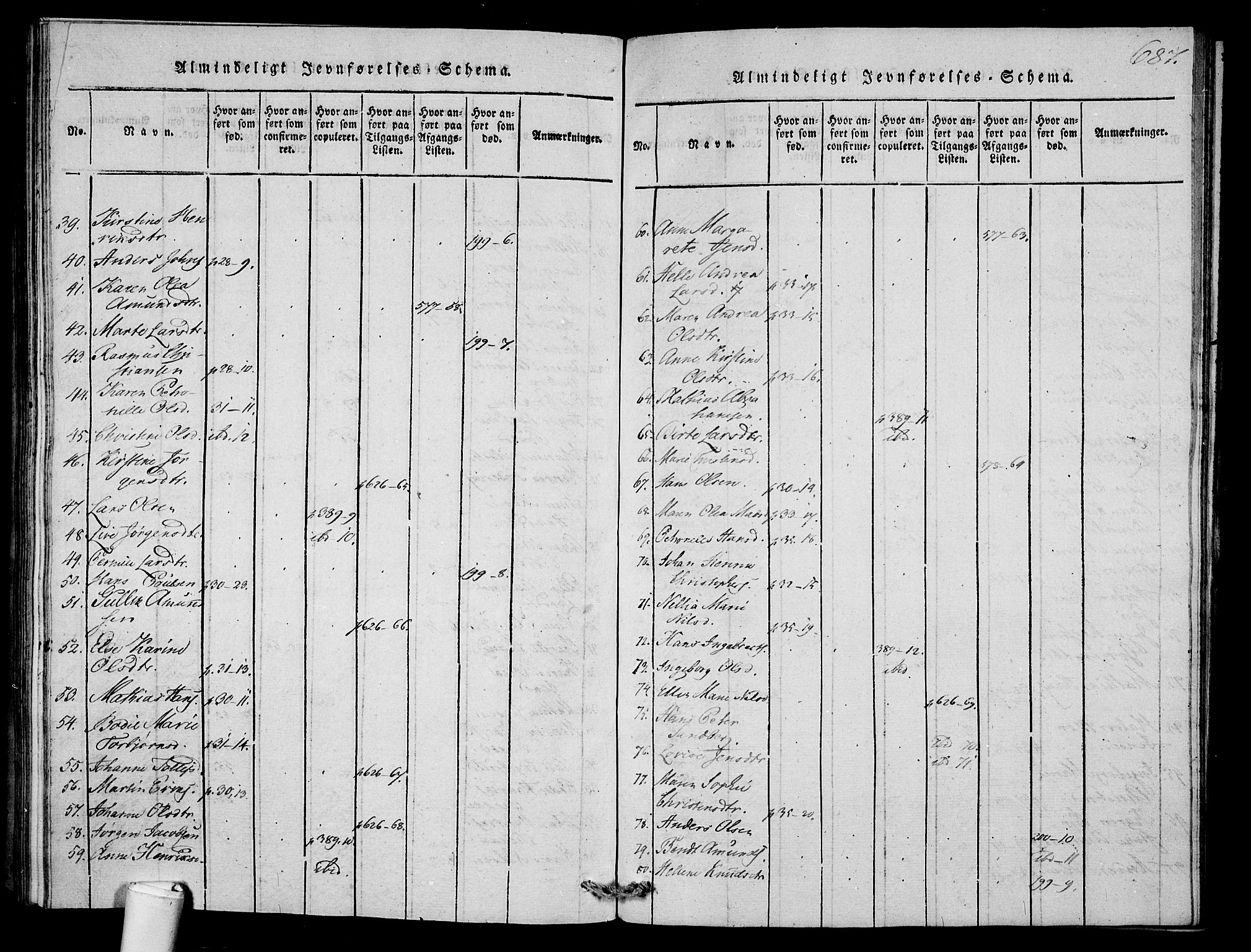 Våle kirkebøker, AV/SAKO-A-334/F/Fa/L0007: Parish register (official) no. I 7, 1814-1824, p. 686-687