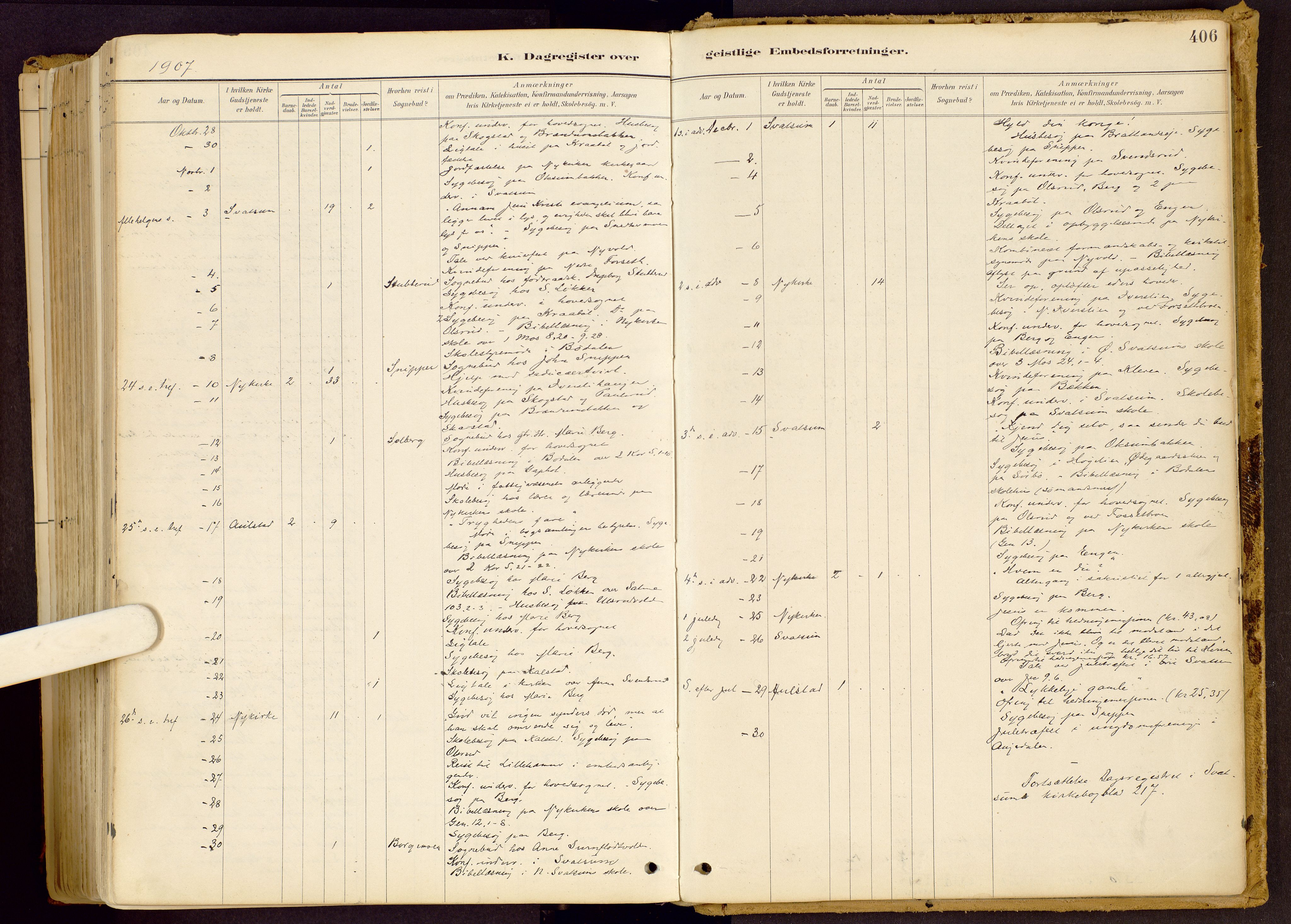 Vestre Gausdal prestekontor, SAH/PREST-094/H/Ha/Haa/L0001: Parish register (official) no. 1, 1887-1914, p. 406